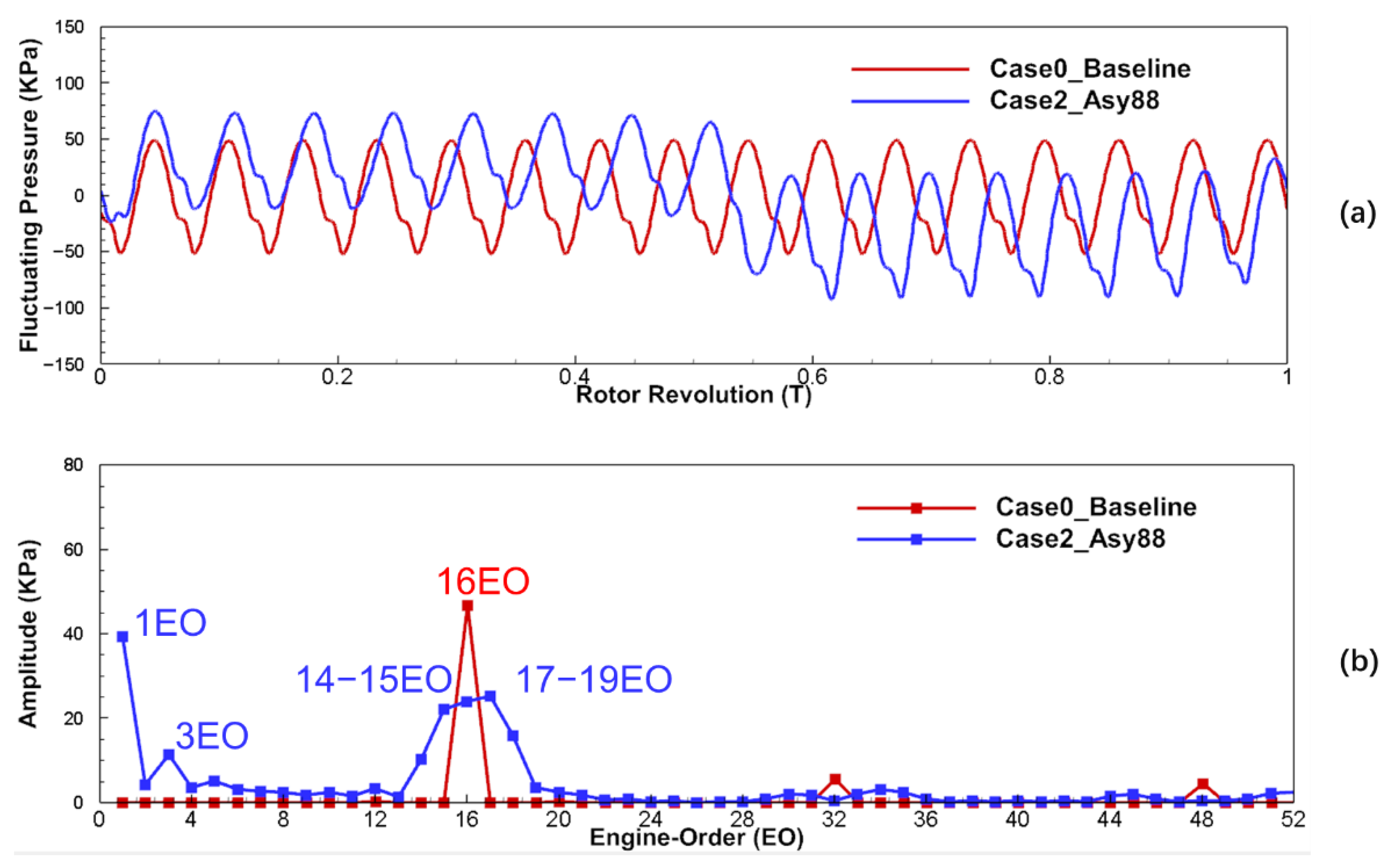 Aerospace 09 00694 g018