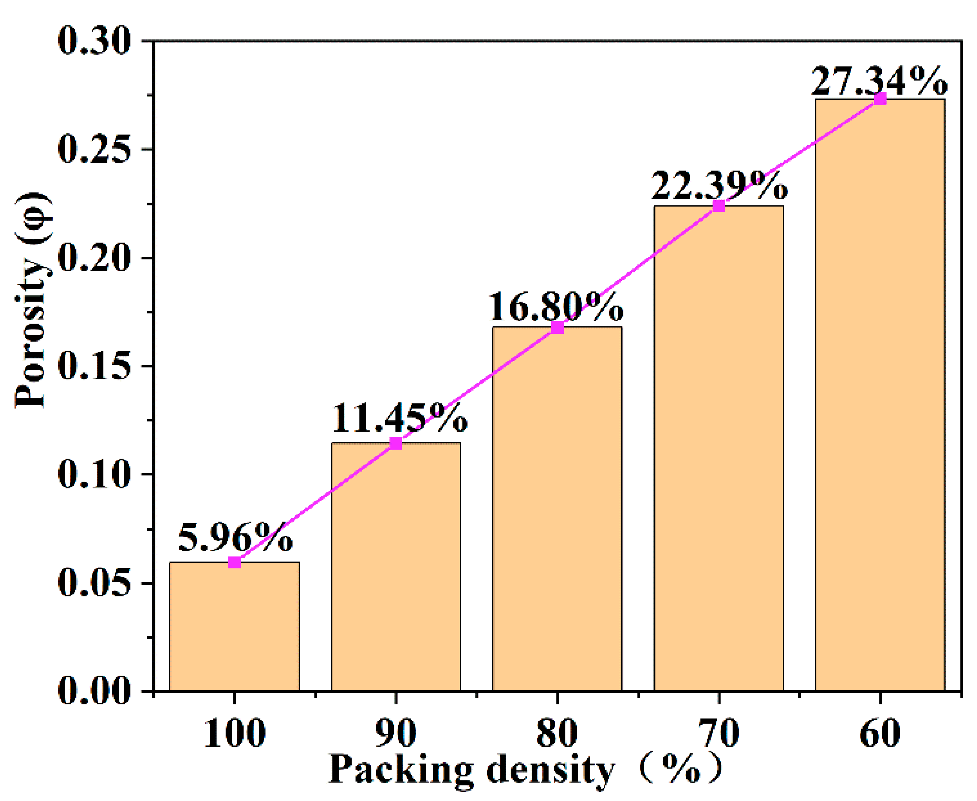 Aerospace 09 00696 g006