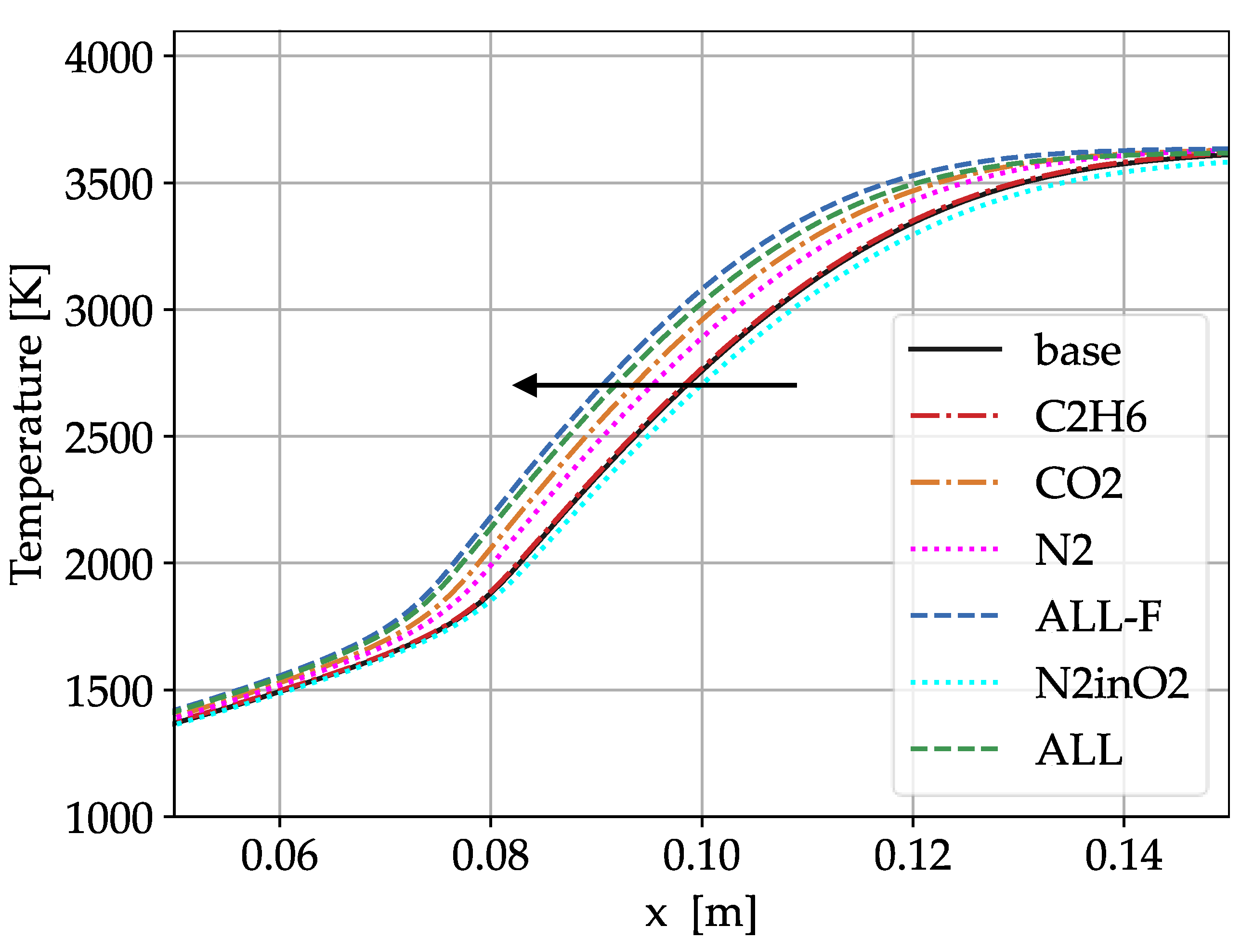 Aerospace 09 00698 g008