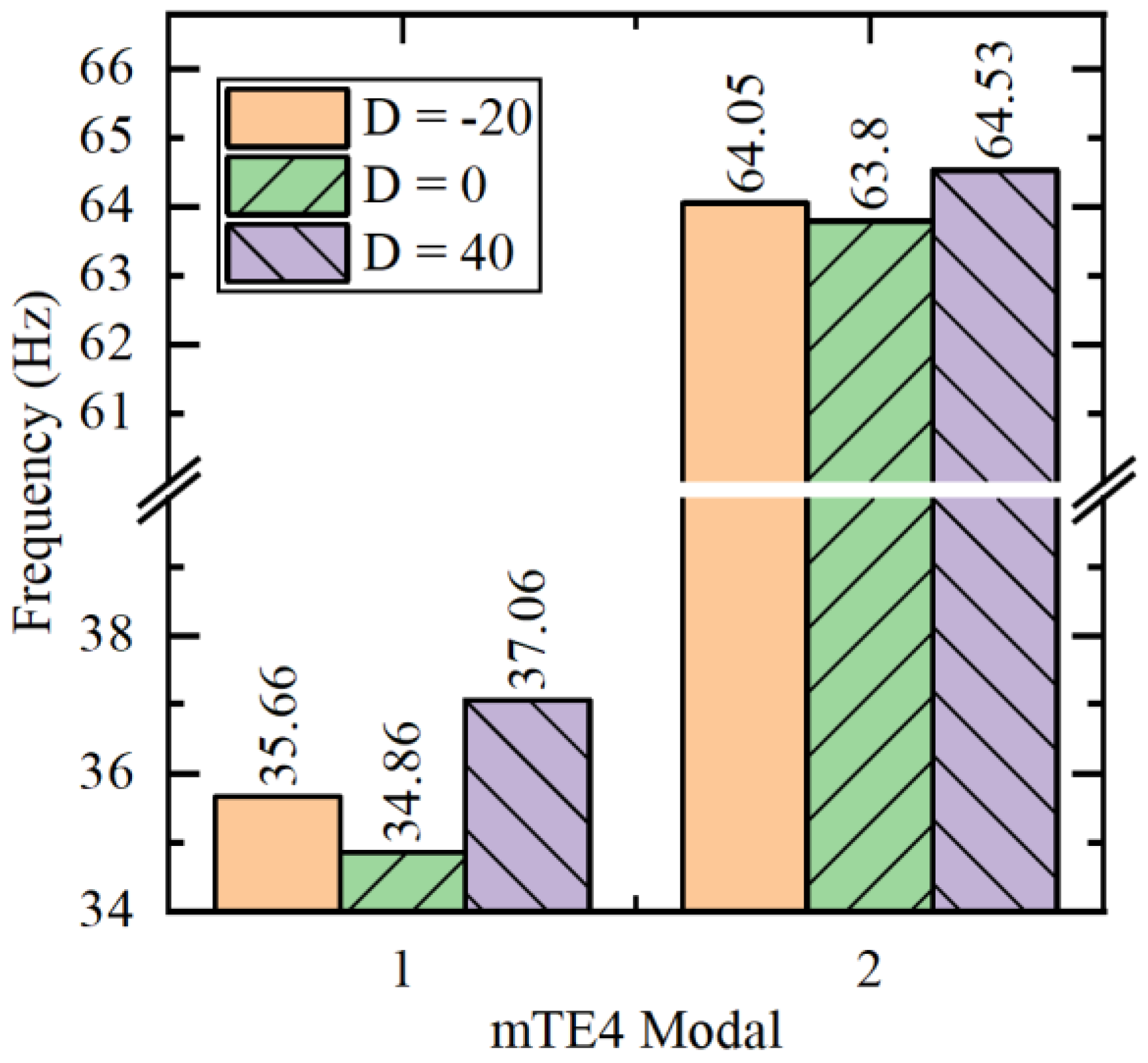 Aerospace 09 00699 g011 Aerospace 09 00699 g011