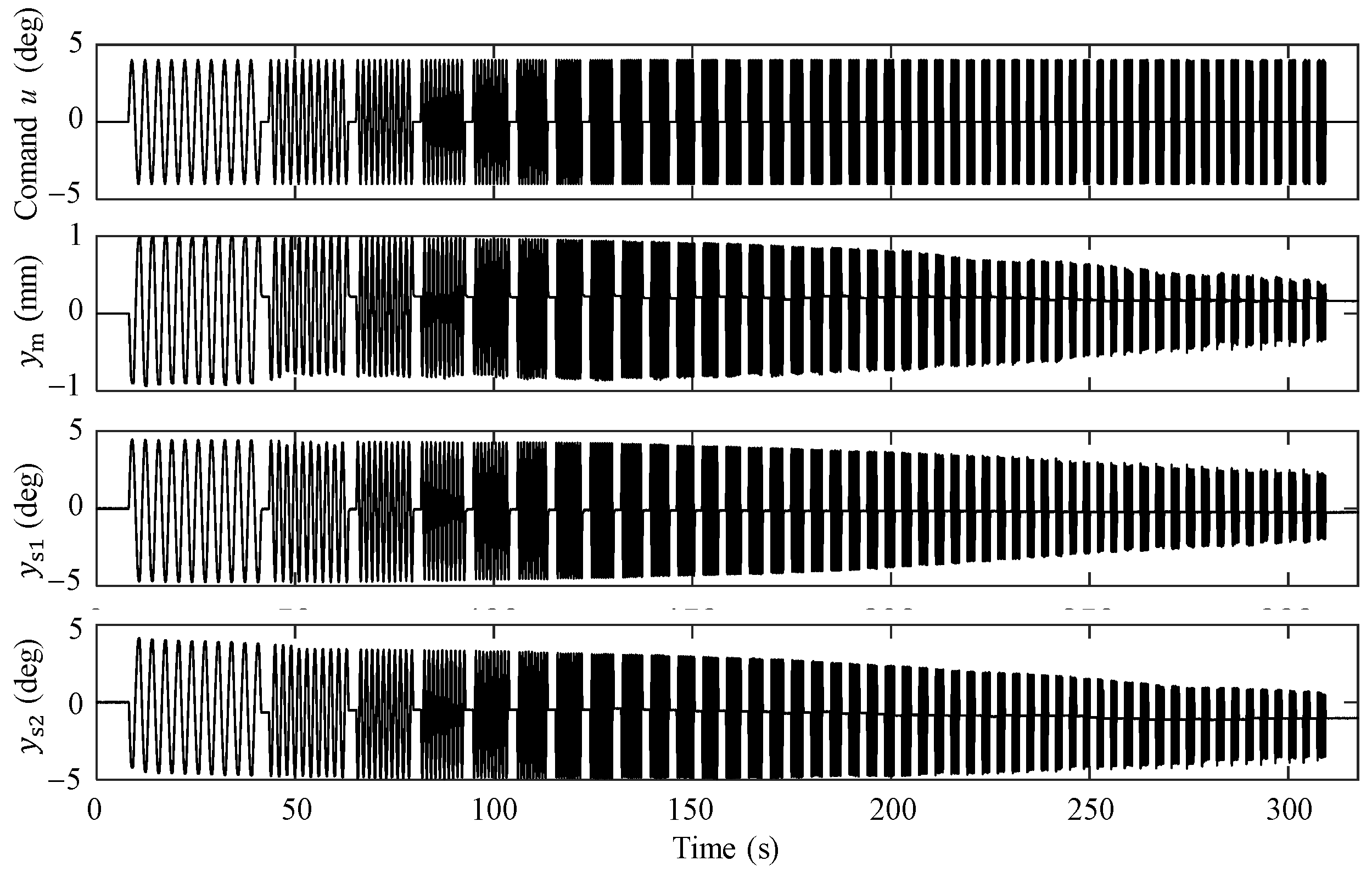 Aerospace 09 00699 g012 Aerospace 09 00699 g012