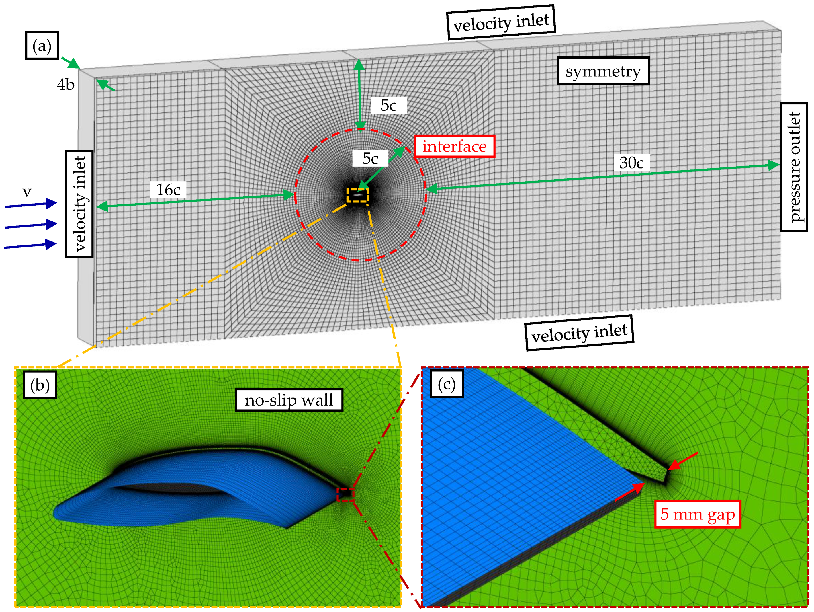 Aerospace 09 00699 g014 Aerospace 09 00699 g014