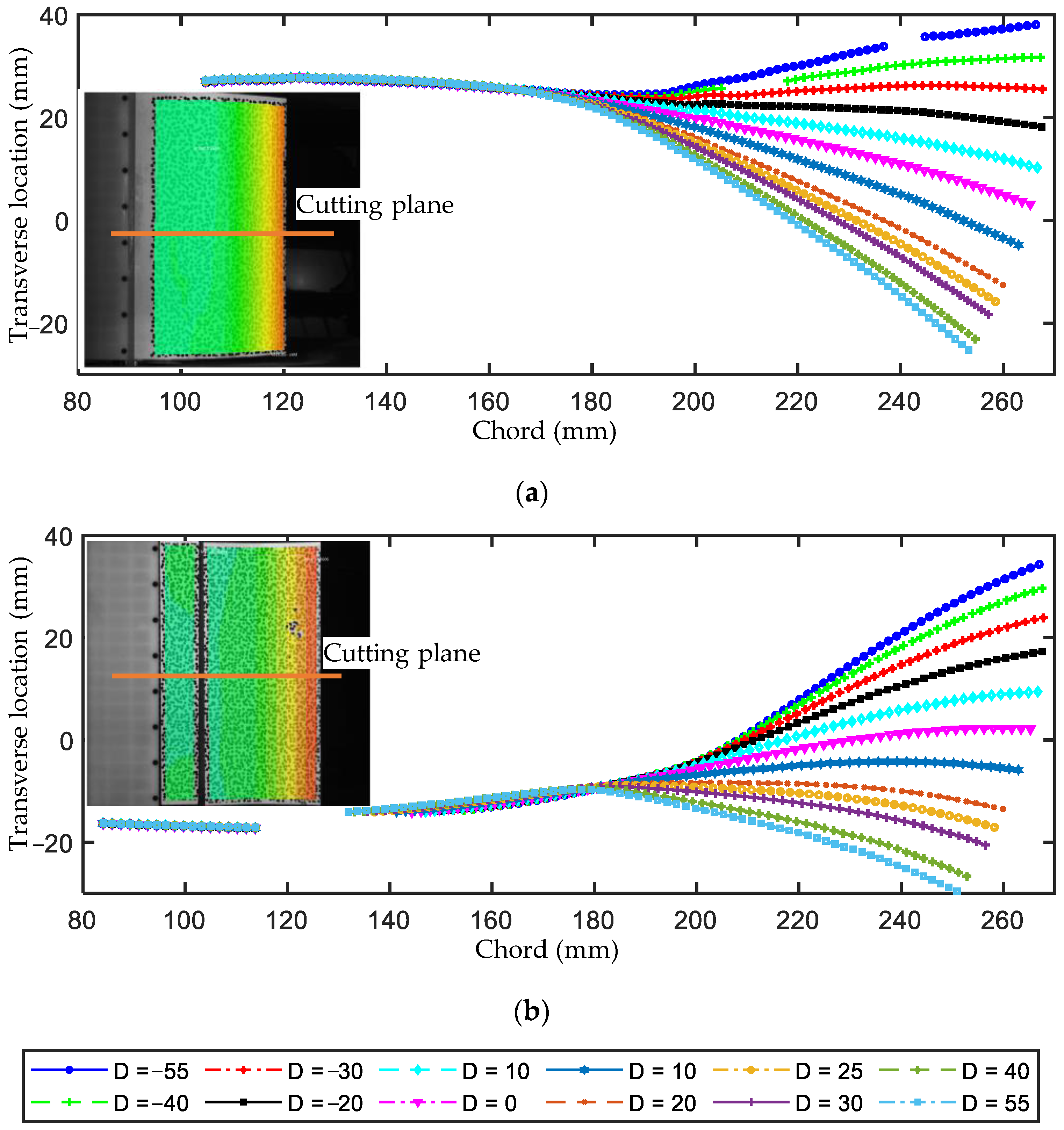 Aerospace 09 00699 g025 Aerospace 09 00699 g025
