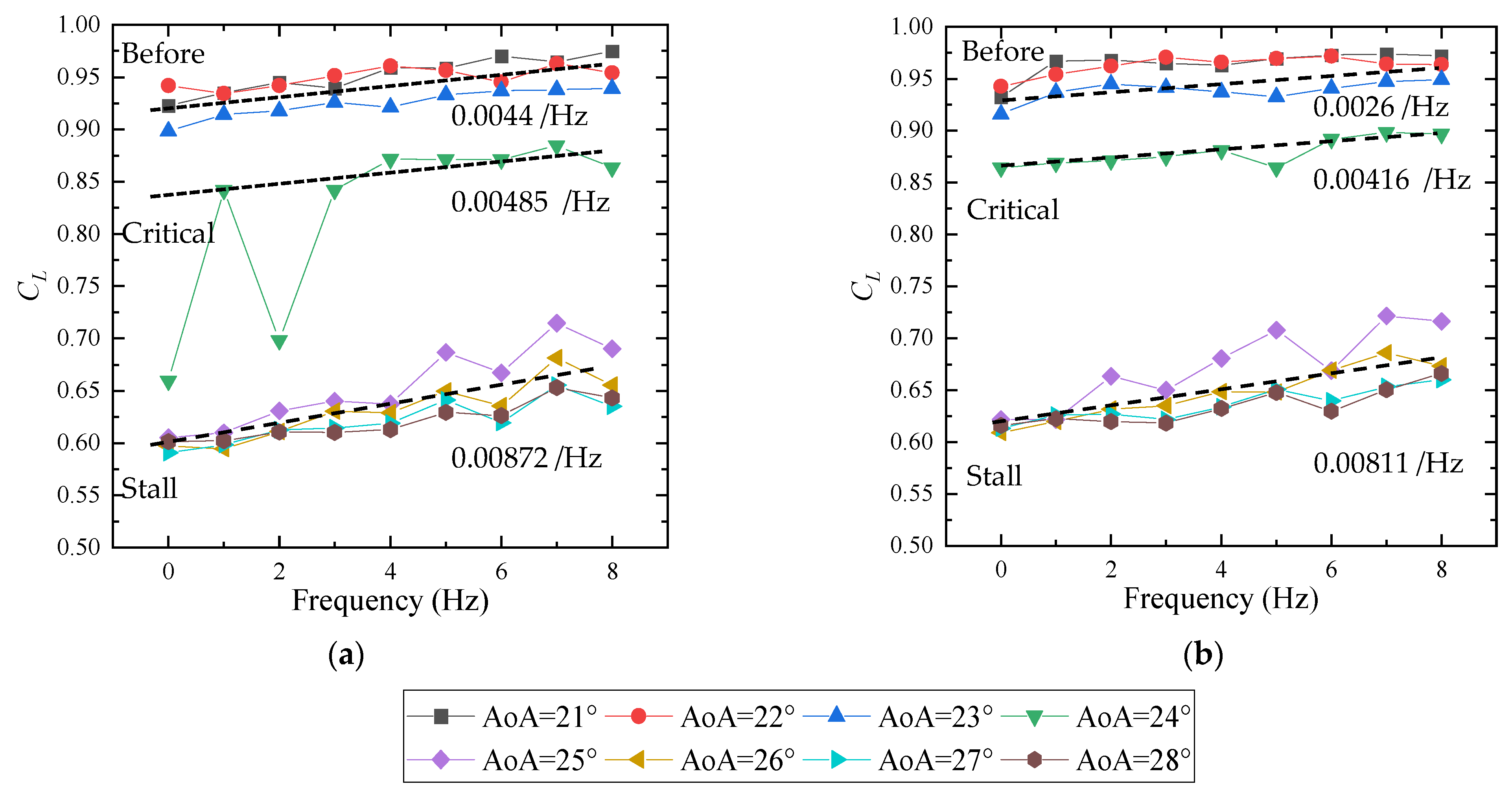Aerospace 09 00699 g030 Aerospace 09 00699 g030