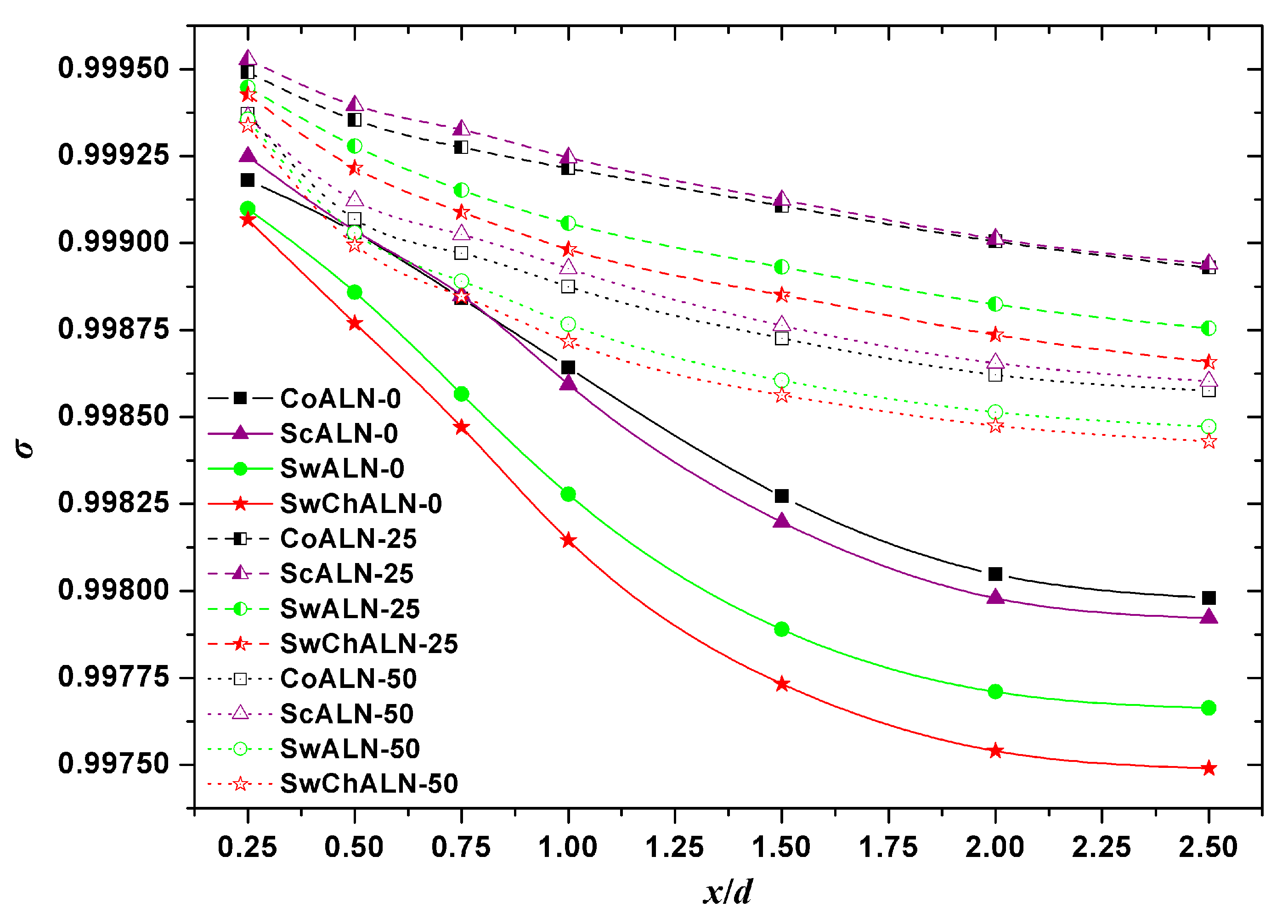 Aerospace 09 00700 g009