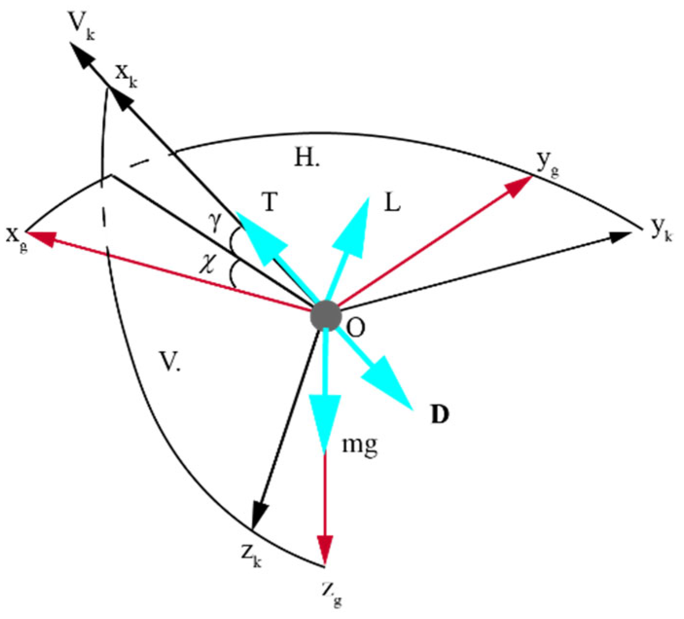 Aerospace 09 00704 g006 Aerospace 09 00704 g006