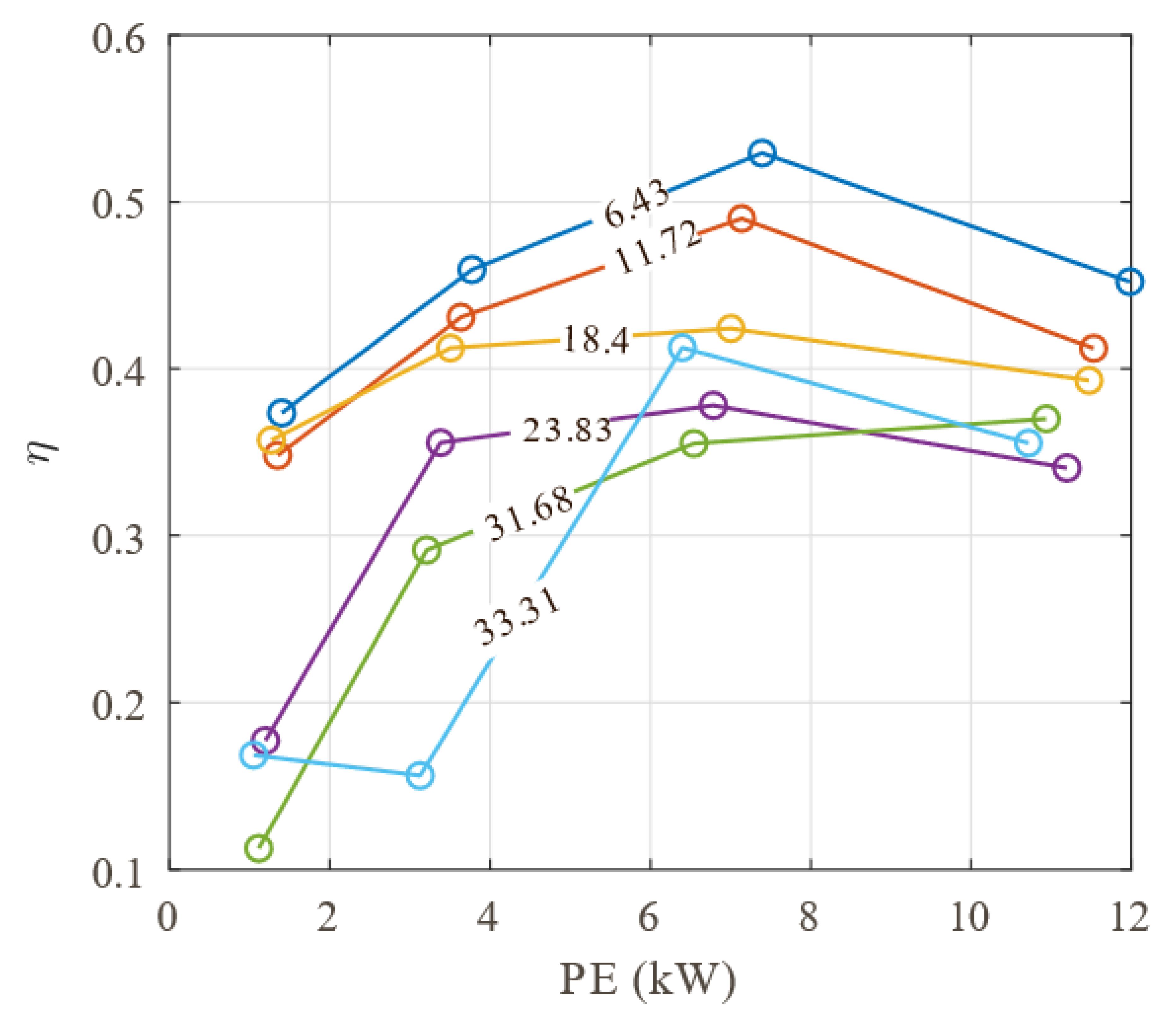 Aerospace 09 00704 g007 Aerospace 09 00704 g007