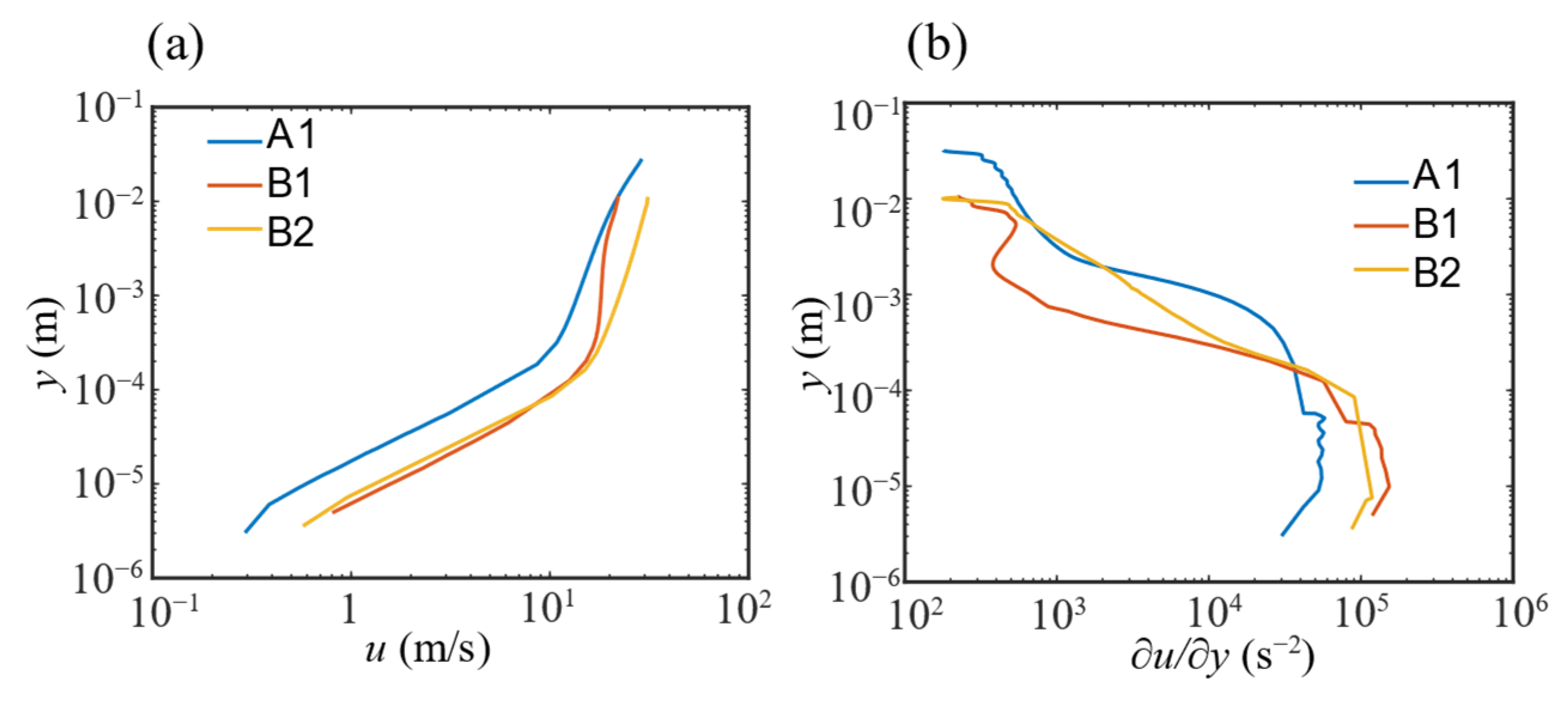 Aerospace 09 00704 g012 Aerospace 09 00704 g012