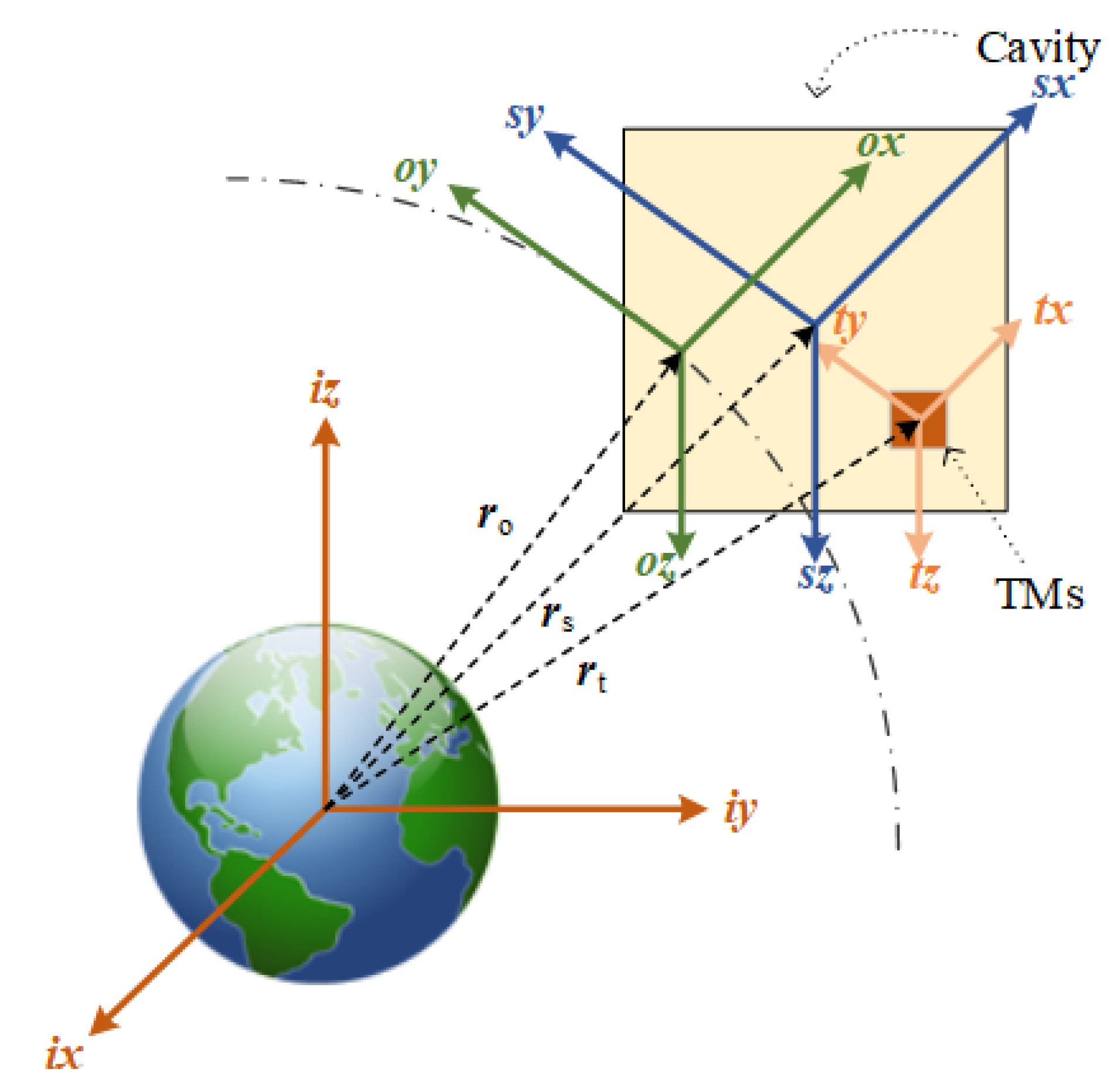 Aerospace 09 00708 g001