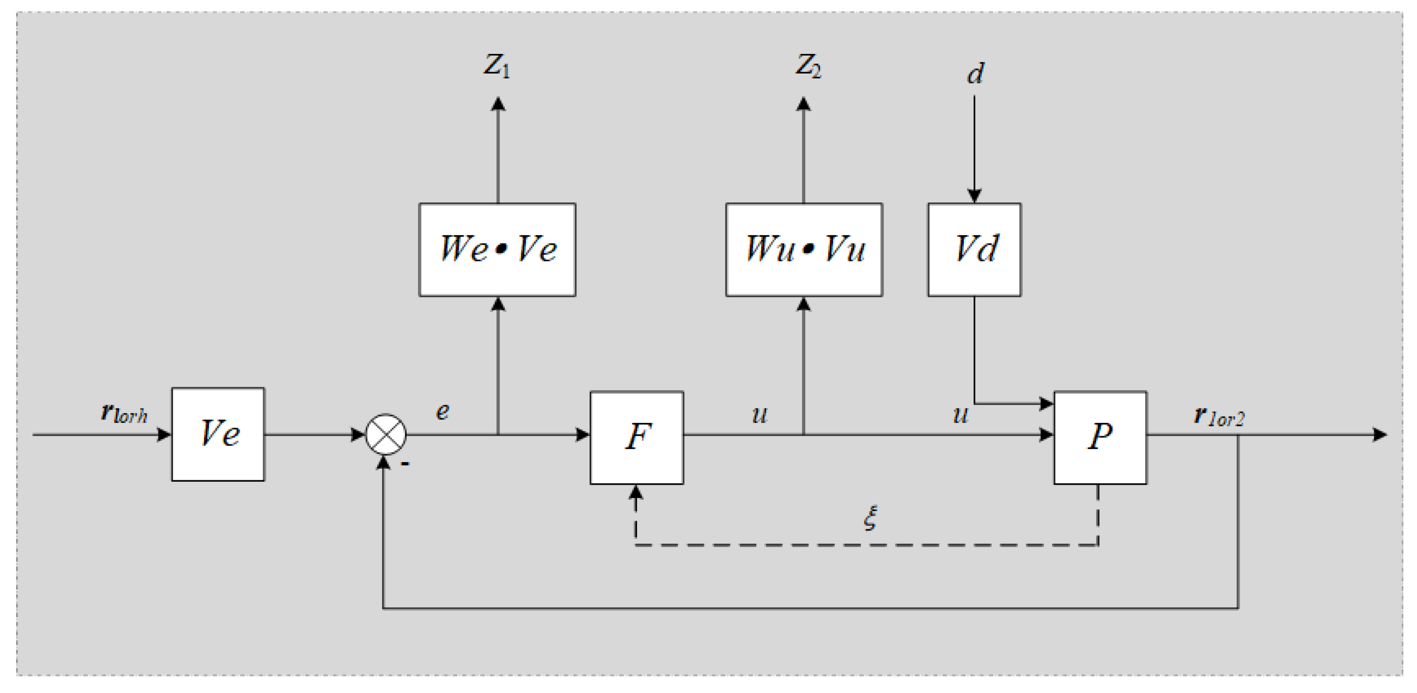Aerospace 09 00708 g003