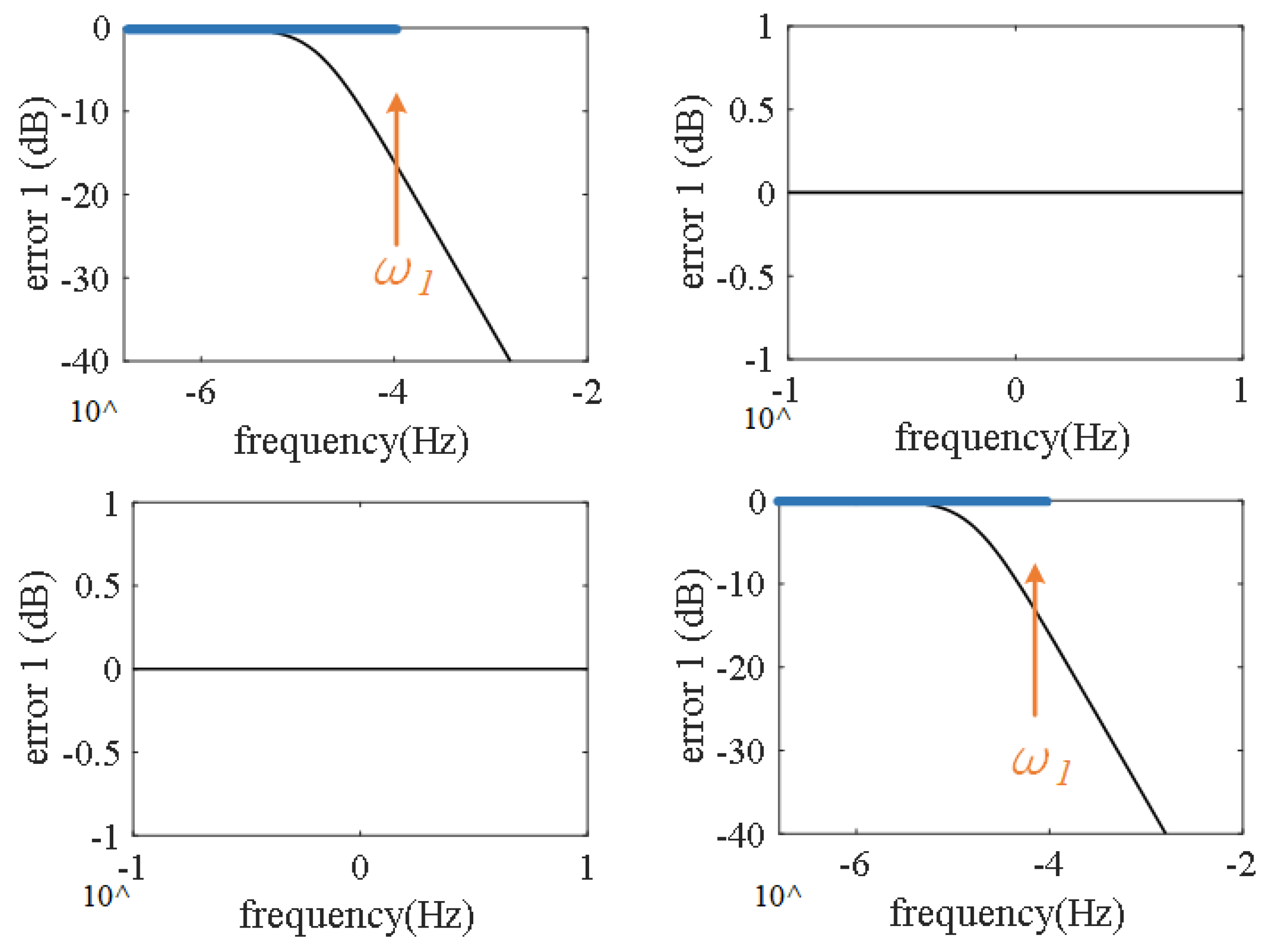 Aerospace 09 00708 g004