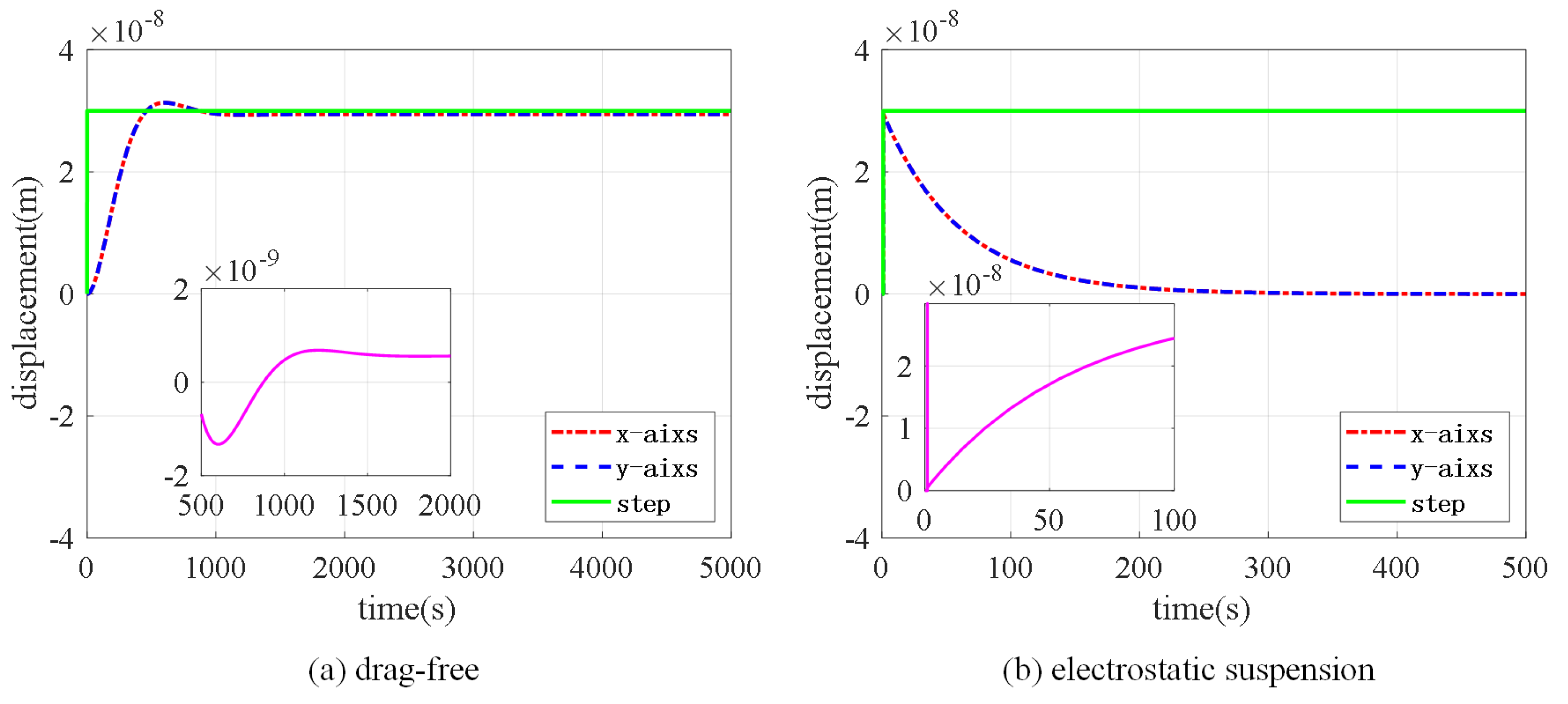 Aerospace 09 00708 g007