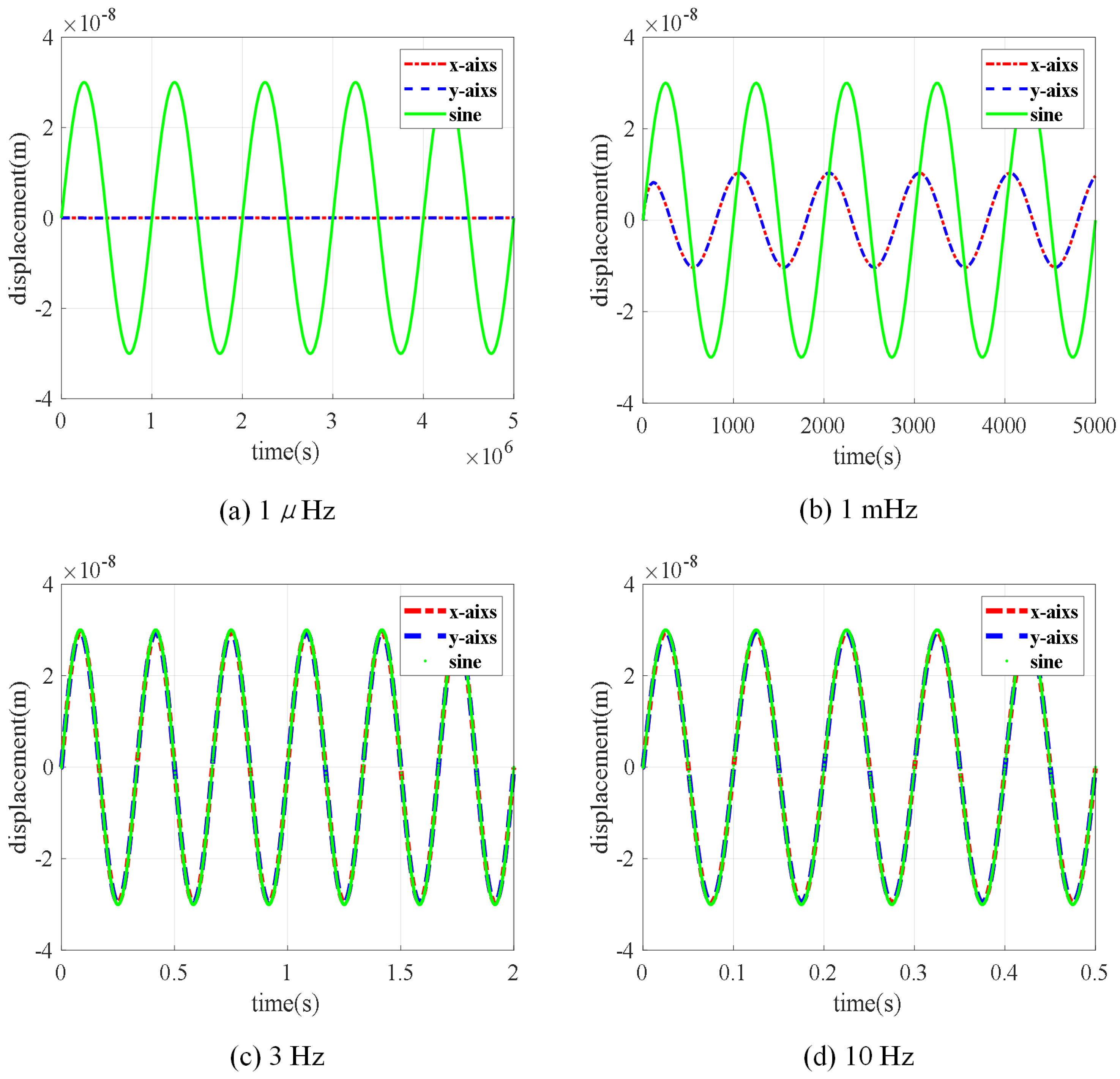 Aerospace 09 00708 g009