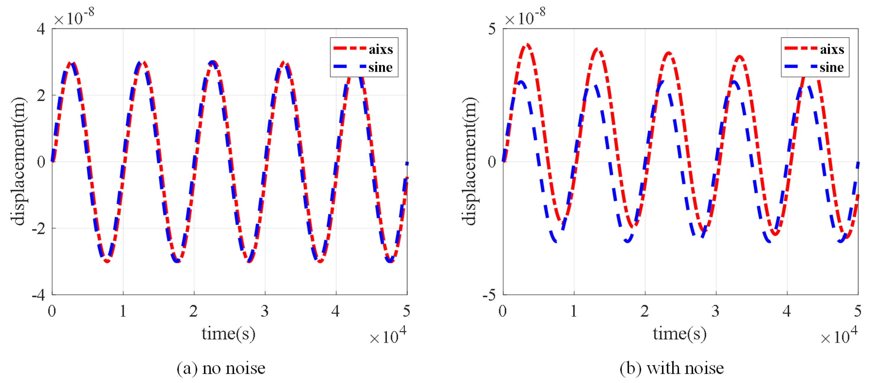 Aerospace 09 00708 g010