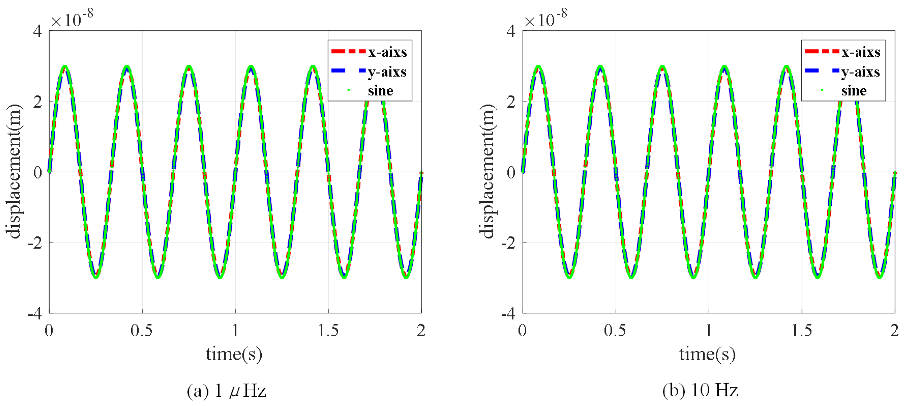 Aerospace 09 00708 g012