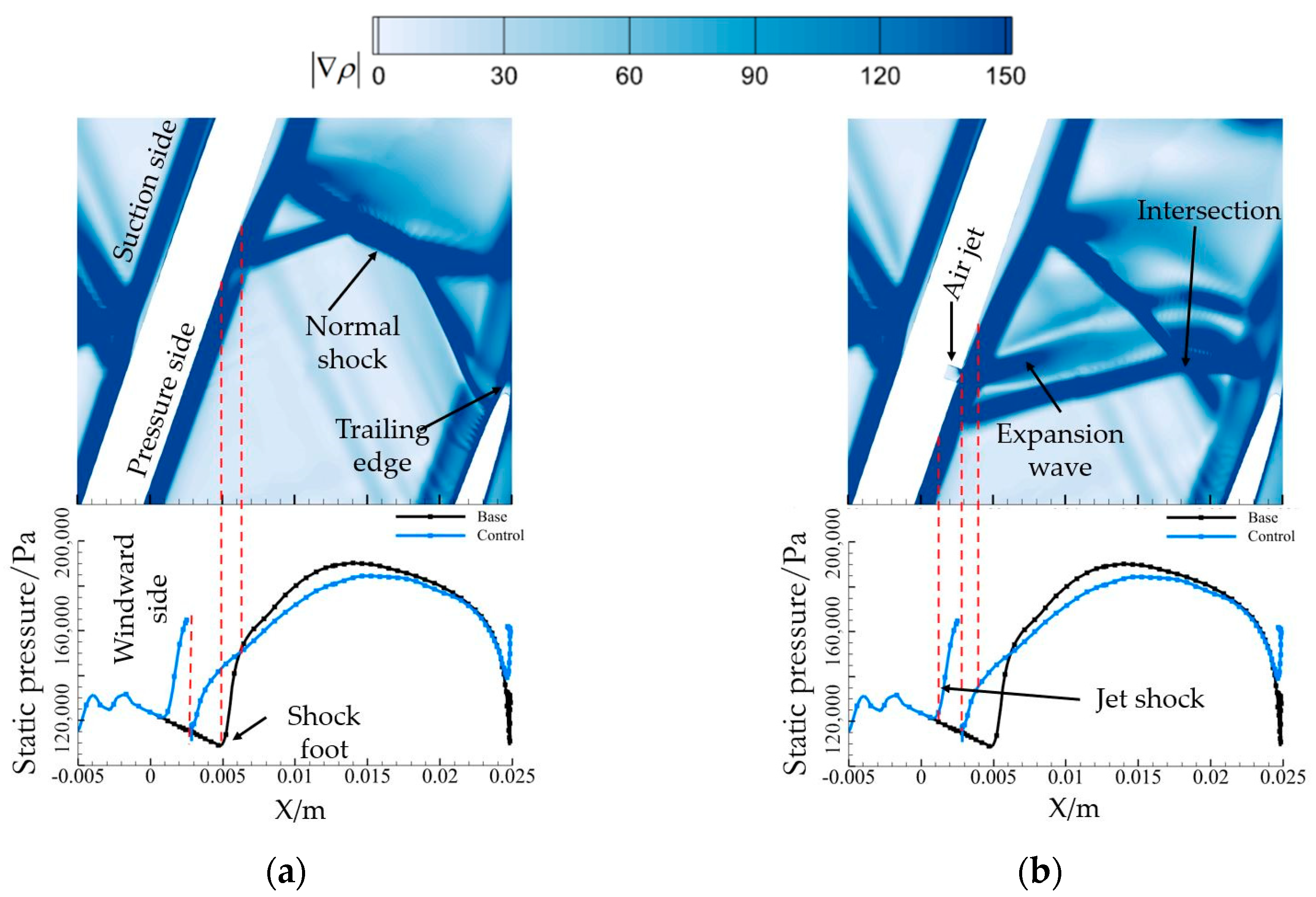 Aerospace 09 00713 g005