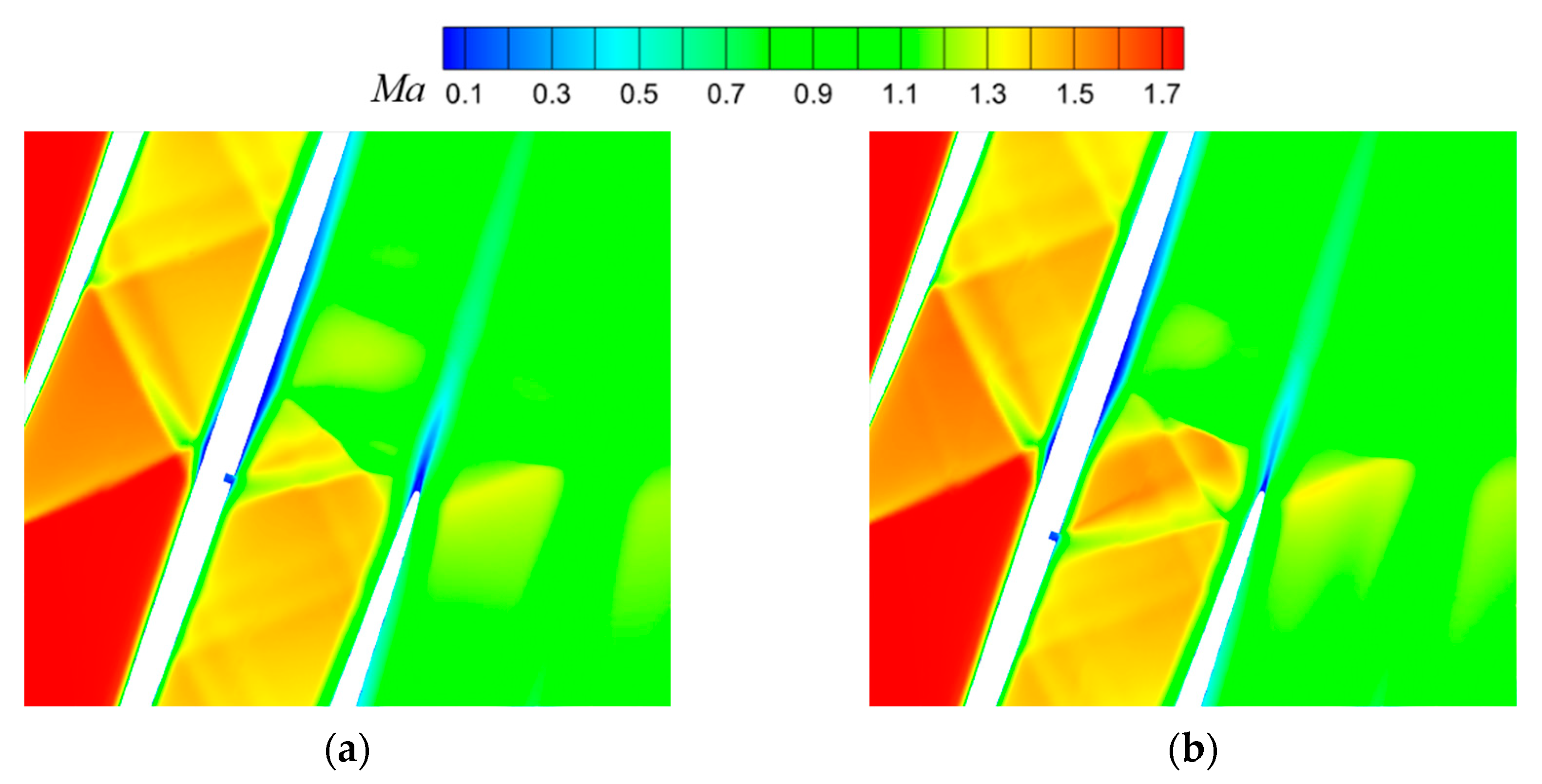 Aerospace 09 00713 g013