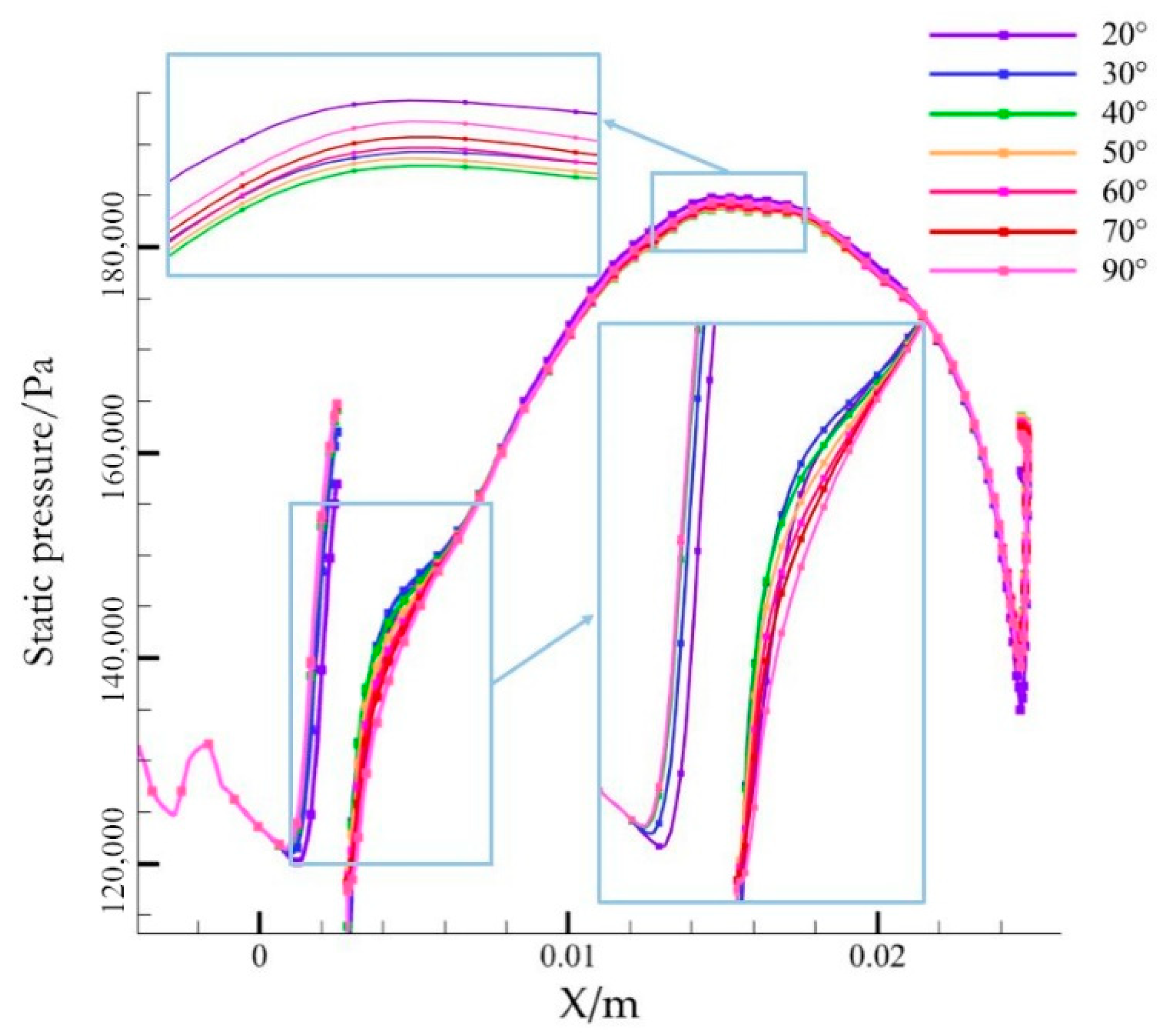 Aerospace 09 00713 g014