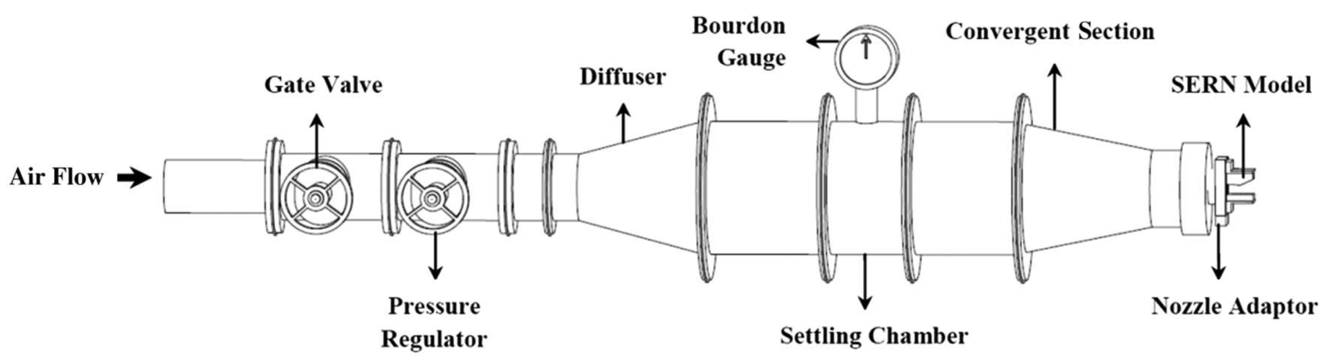 Aerospace 09 00715 g001
