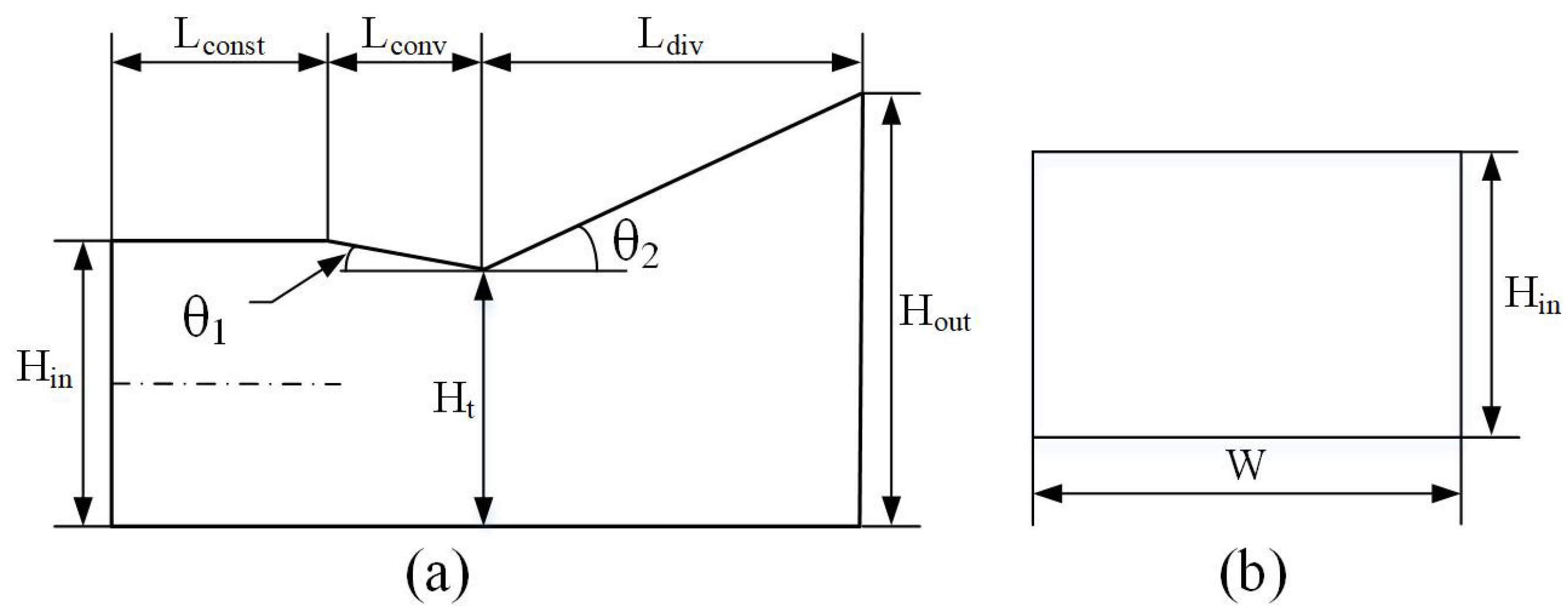 Aerospace 09 00715 g002