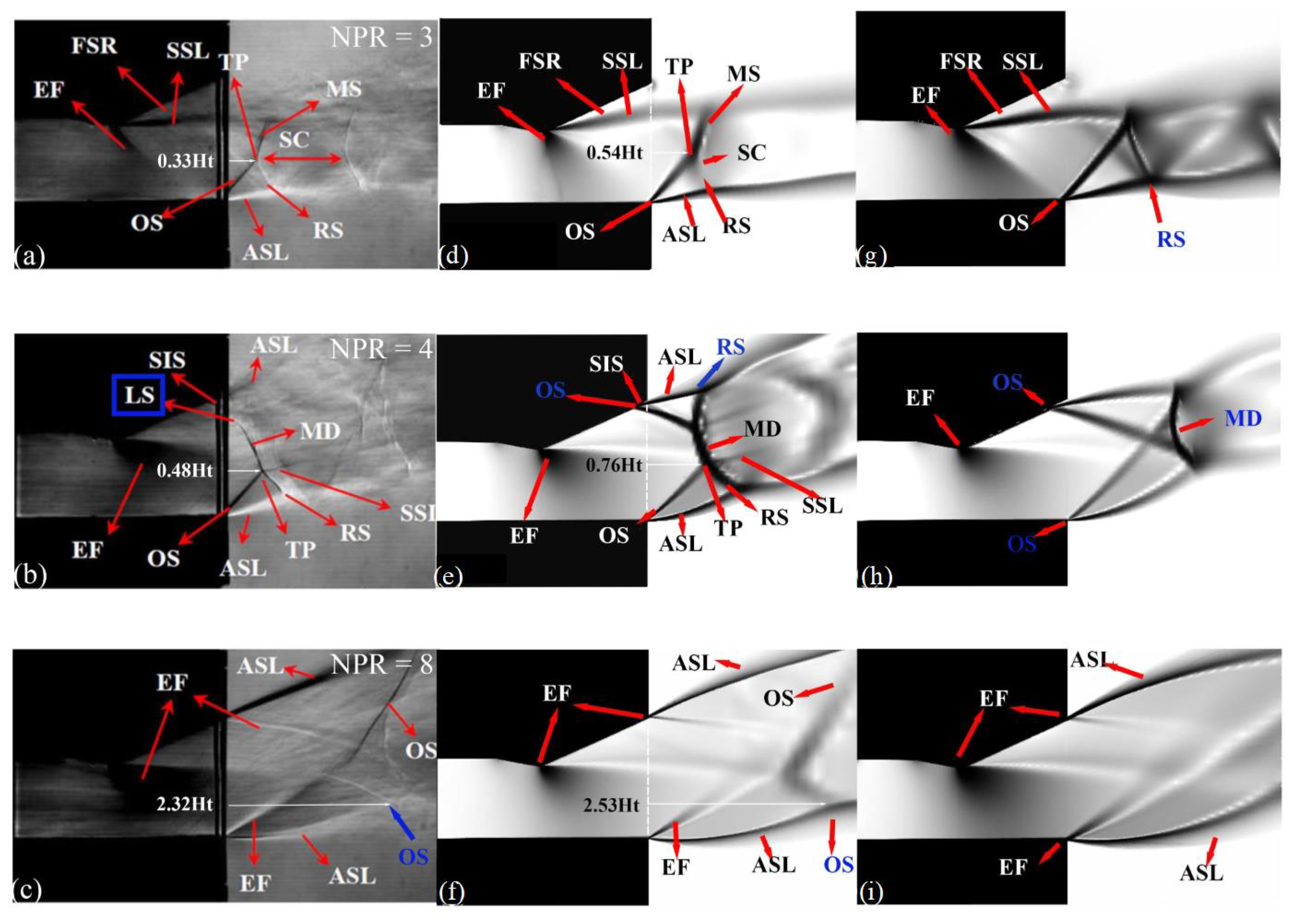 Aerospace 09 00715 g006