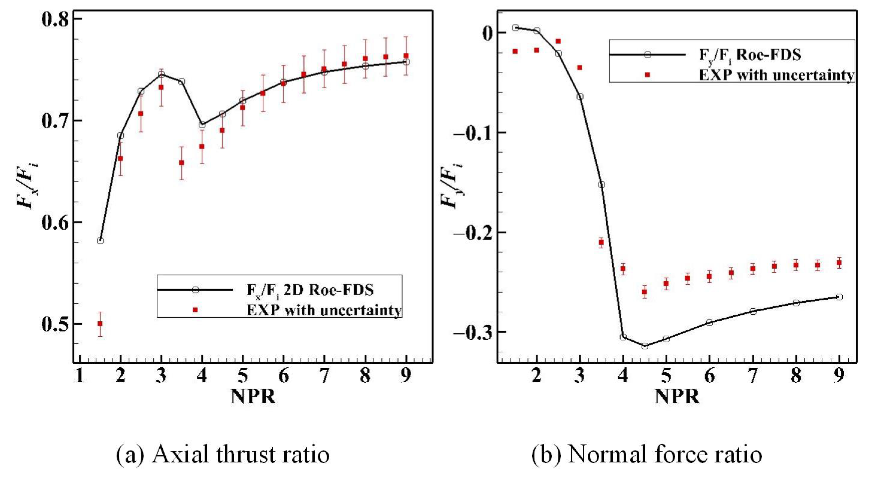 Aerospace 09 00715 g009