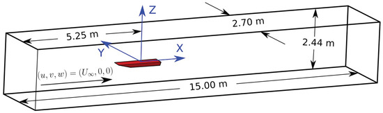 Aerospace 09 00716 g002