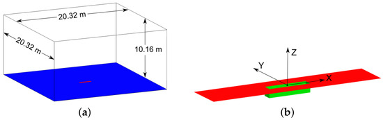 Aerospace 09 00716 g005