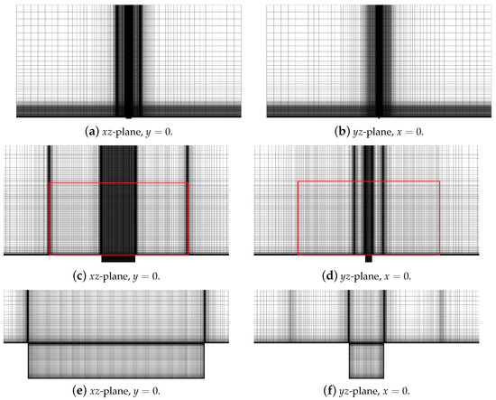 Aerospace 09 00716 g006