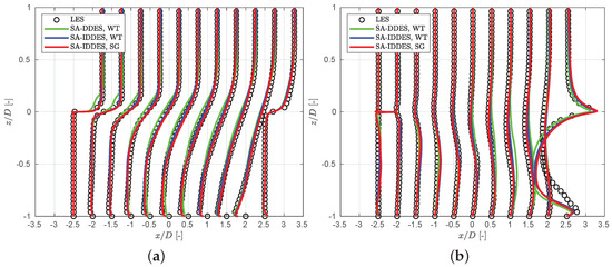 Aerospace 09 00716 g009