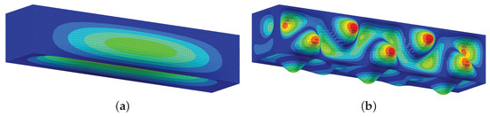 Aerospace 09 00716 g013