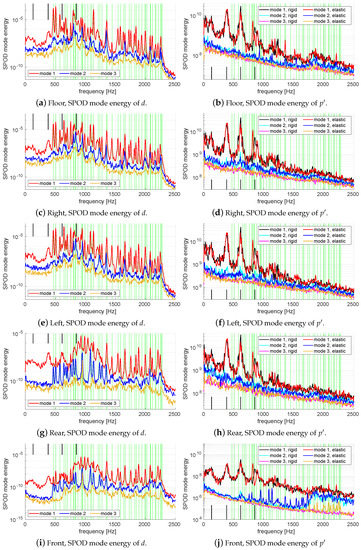 Aerospace 09 00716 g017