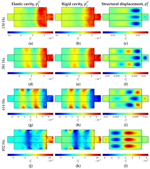 Aerospace 09 00716 g018