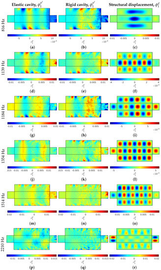 Aerospace 09 00716 g019