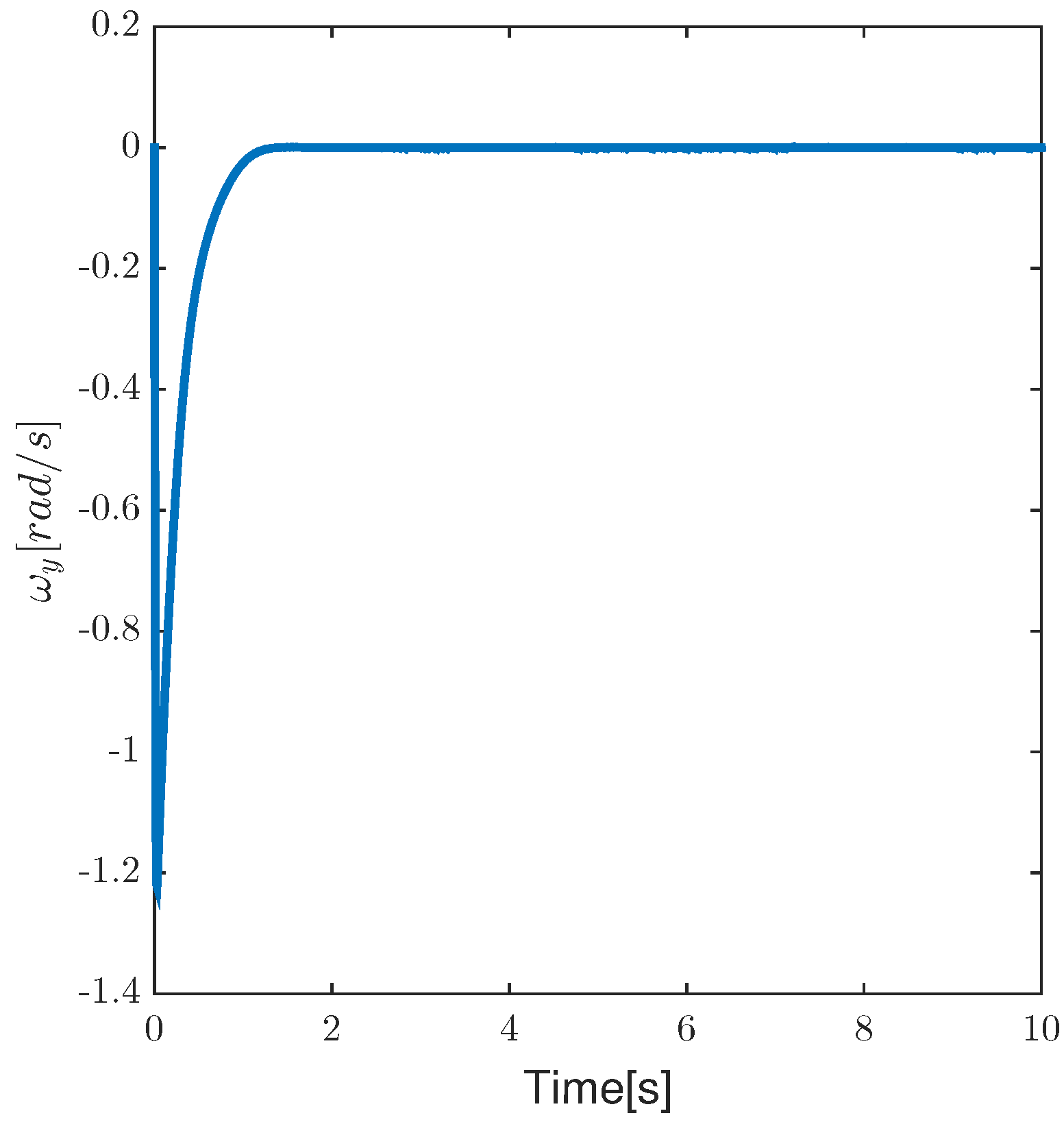 Aerospace 09 00728 g009