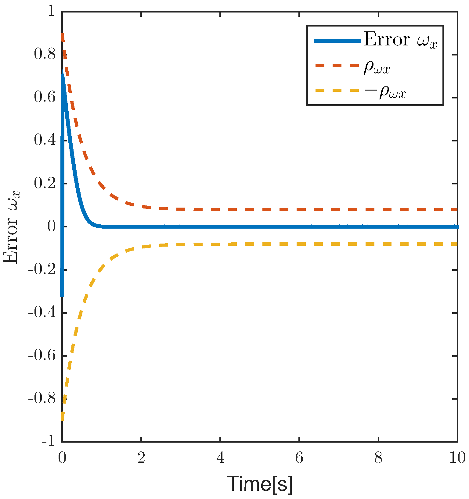 Aerospace 09 00728 g011