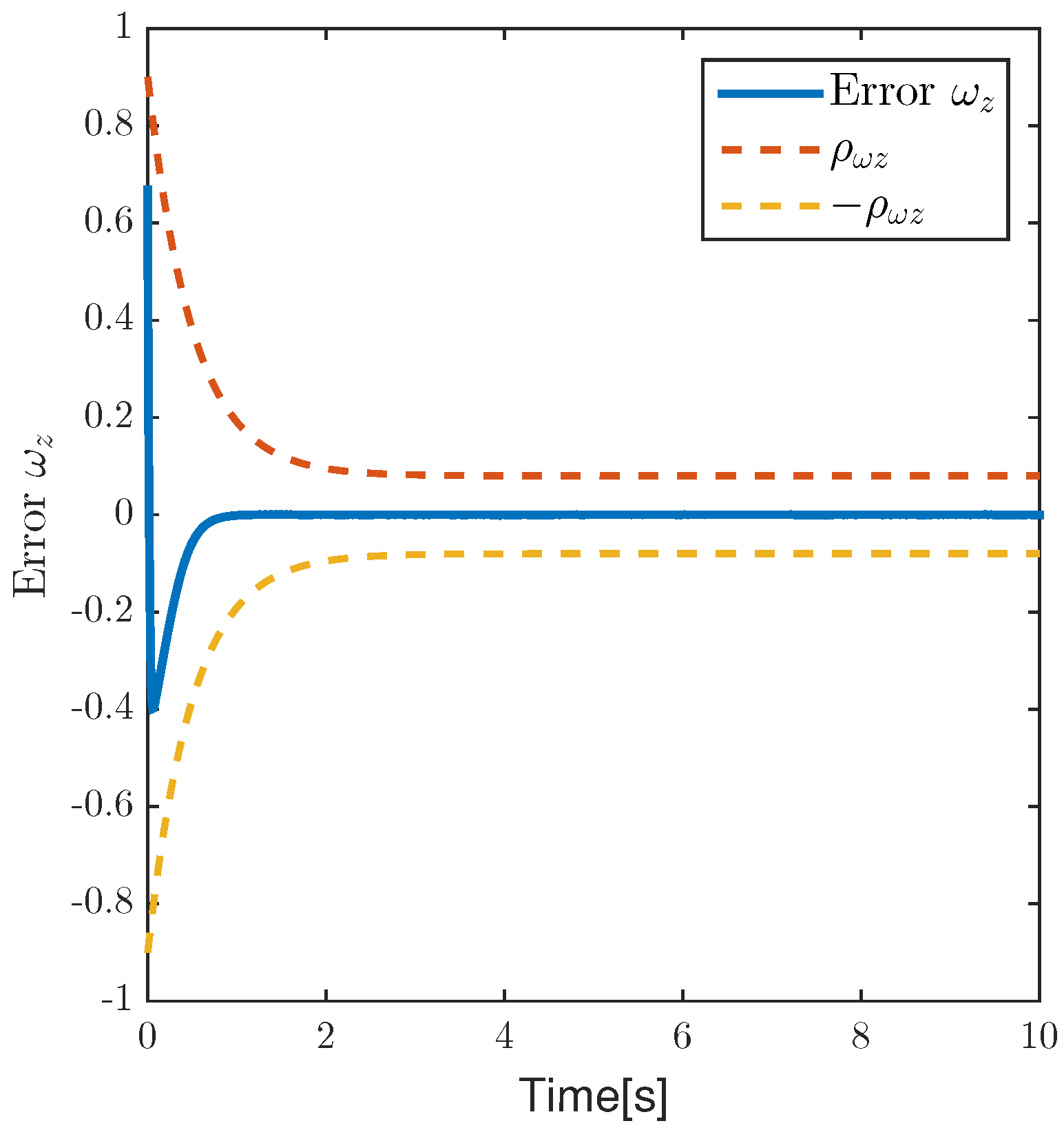 Aerospace 09 00728 g013