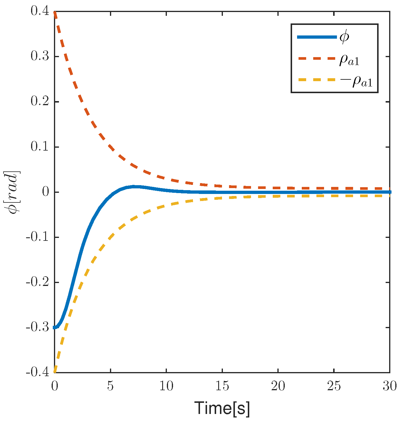 Aerospace 09 00728 g017