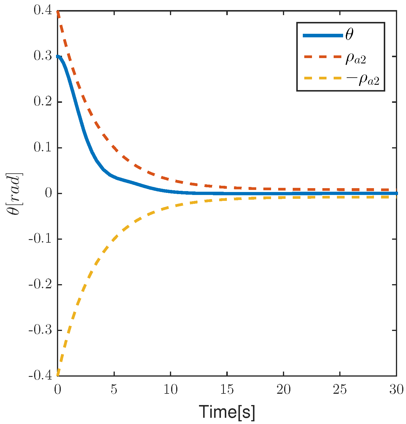 Aerospace 09 00728 g018