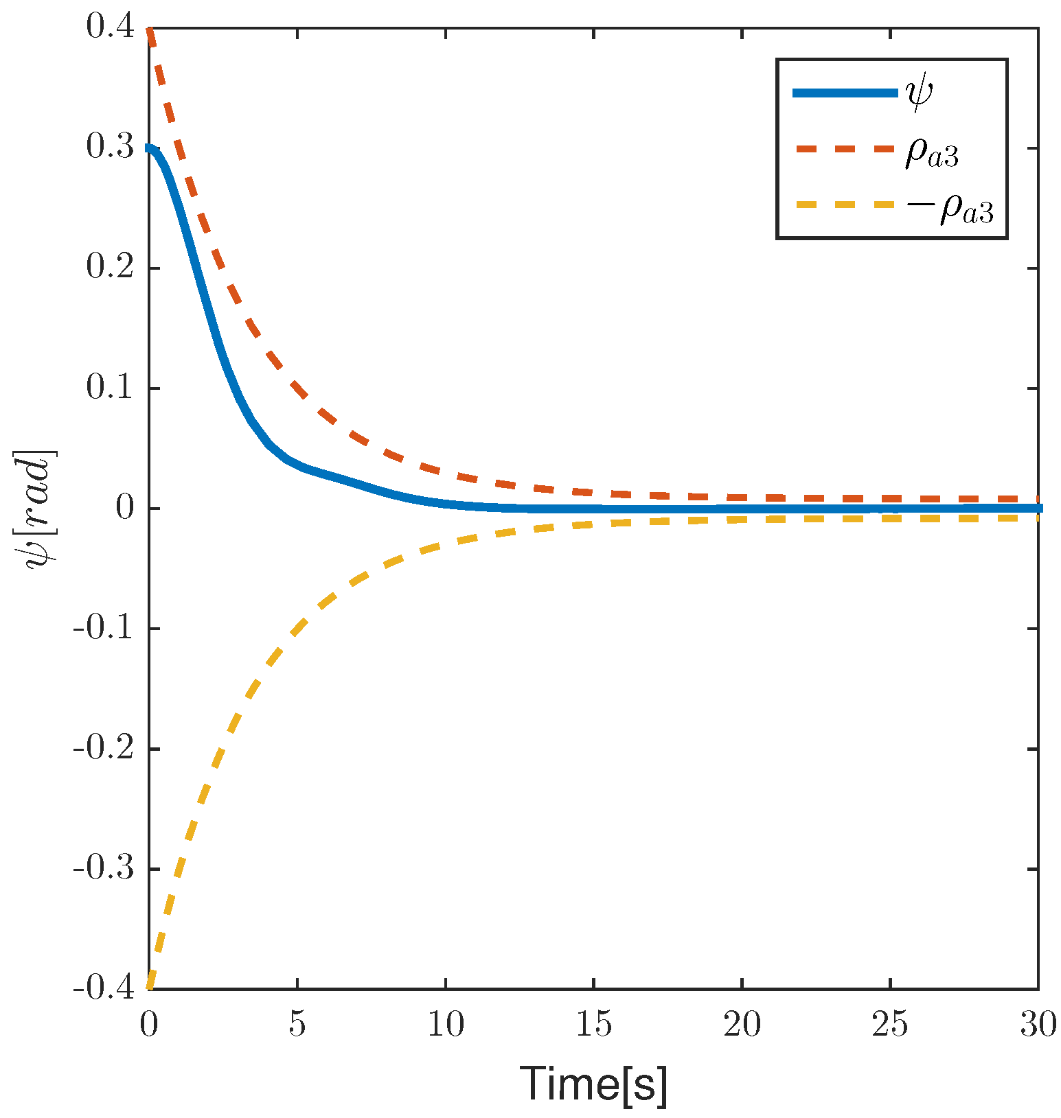 Aerospace 09 00728 g019