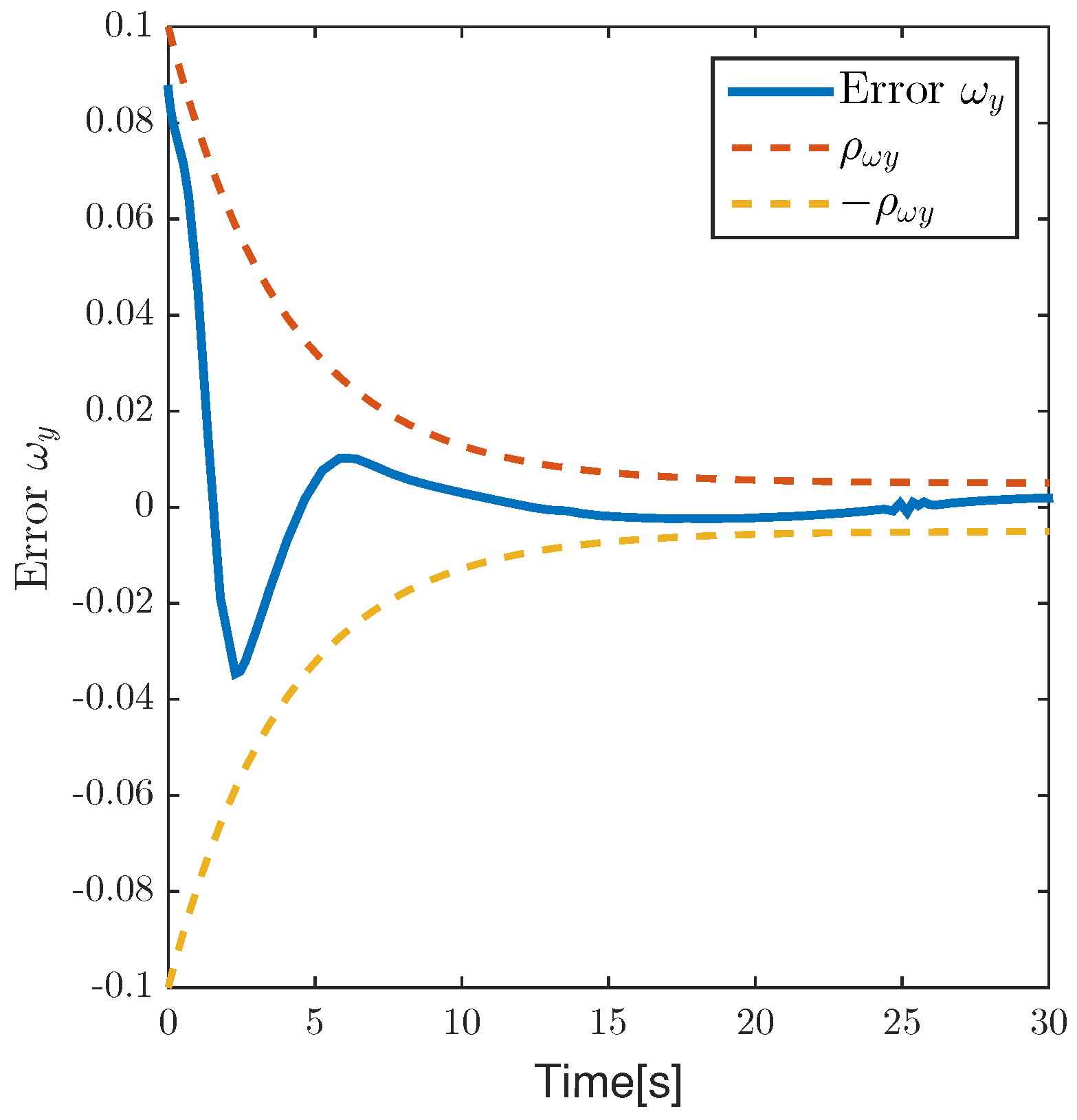 Aerospace 09 00728 g024