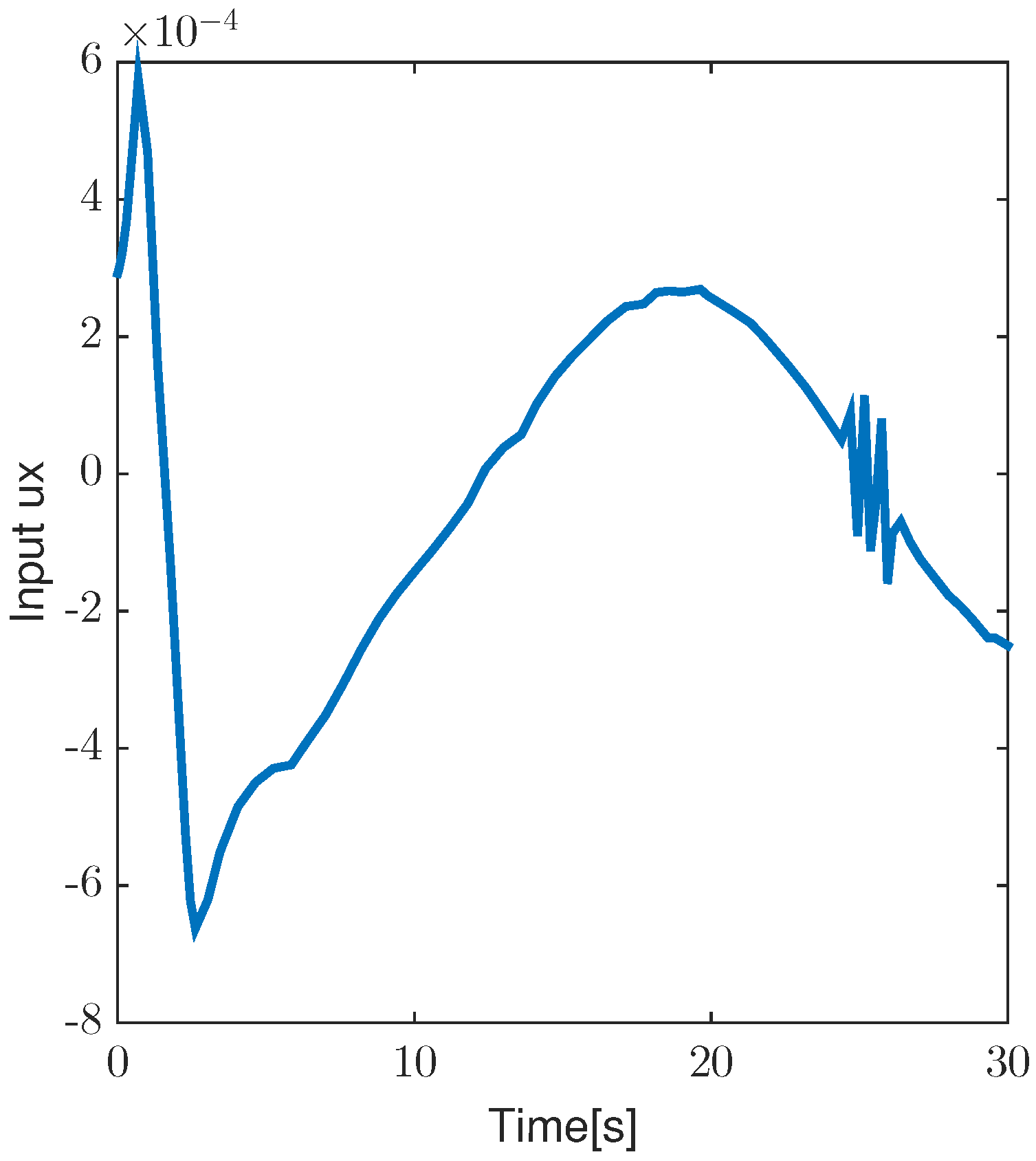 Aerospace 09 00728 g026