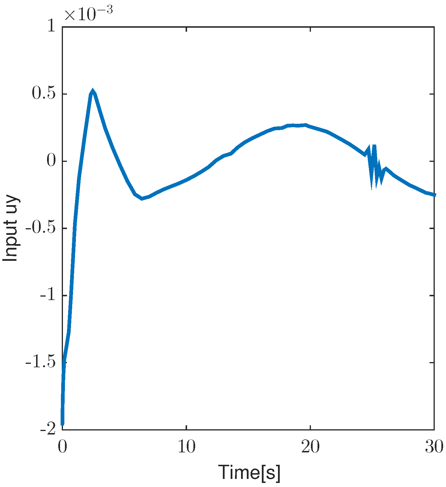 Aerospace 09 00728 g027