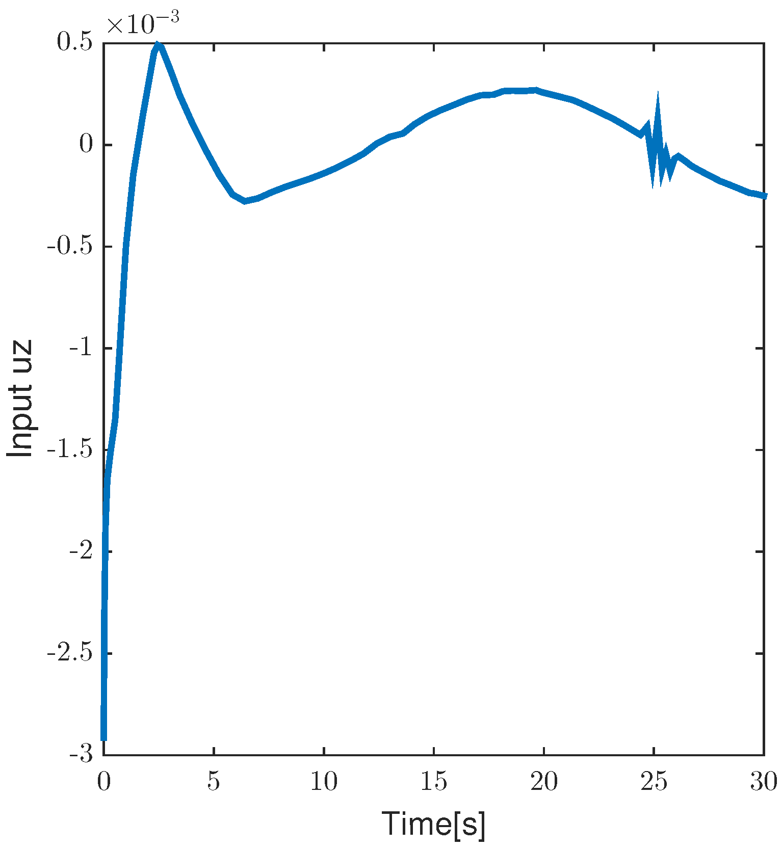 Aerospace 09 00728 g028