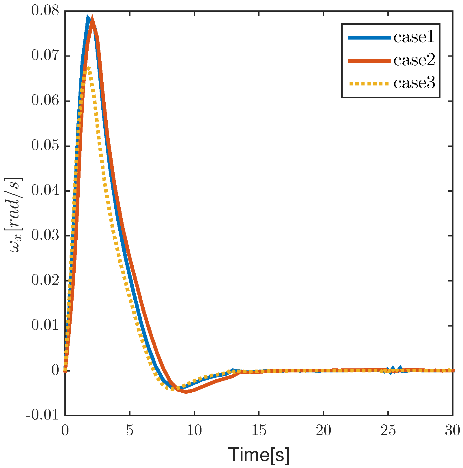Aerospace 09 00728 g030