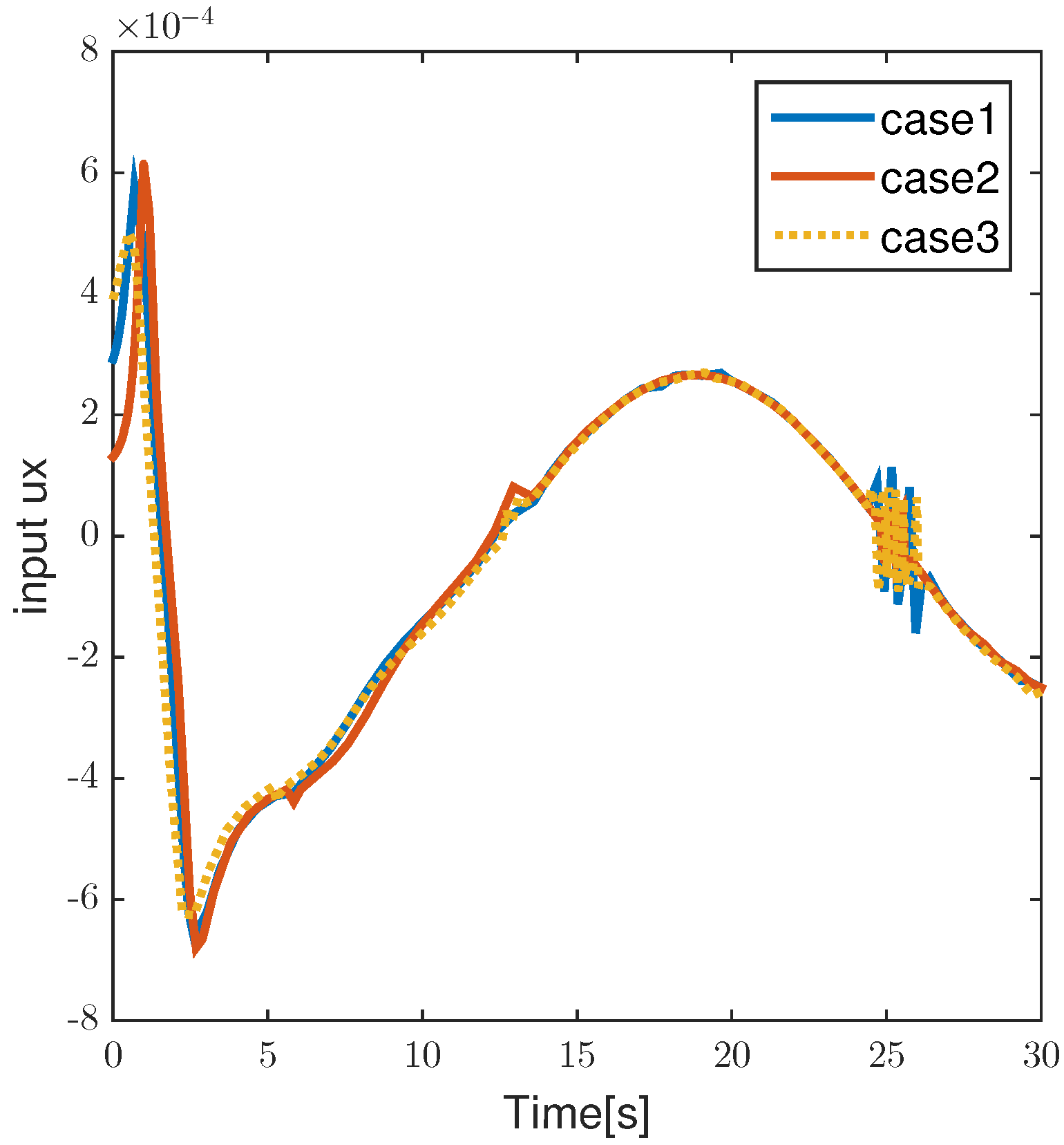 Aerospace 09 00728 g032