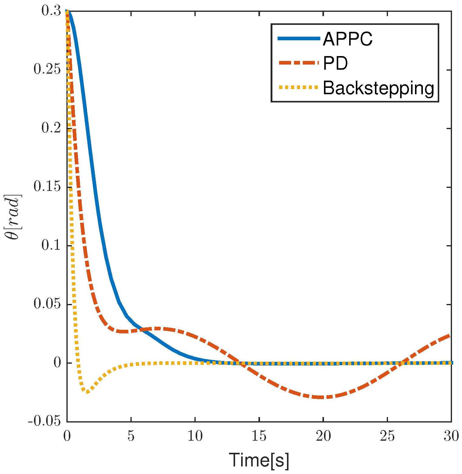 Aerospace 09 00728 g039