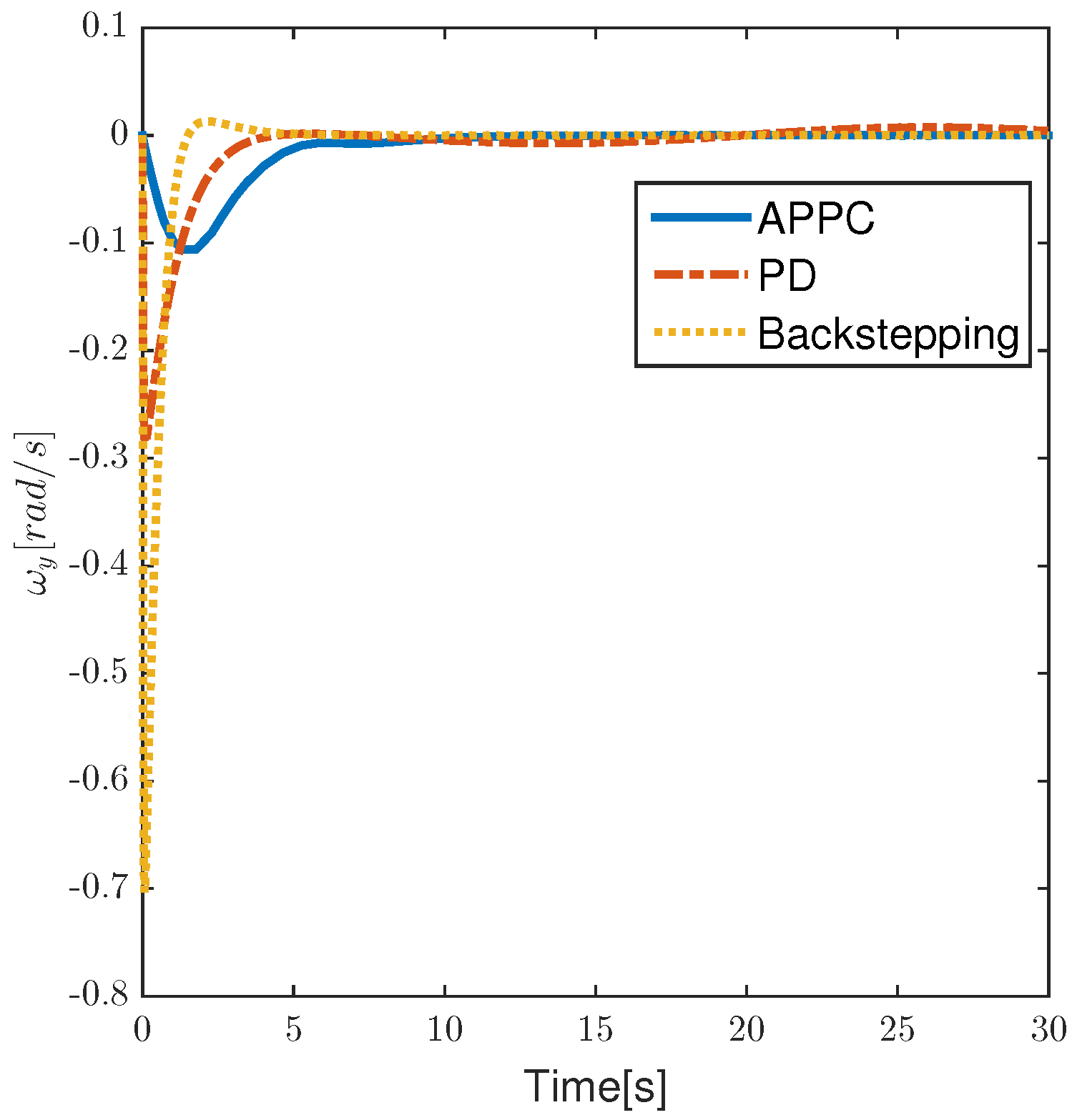 Aerospace 09 00728 g040