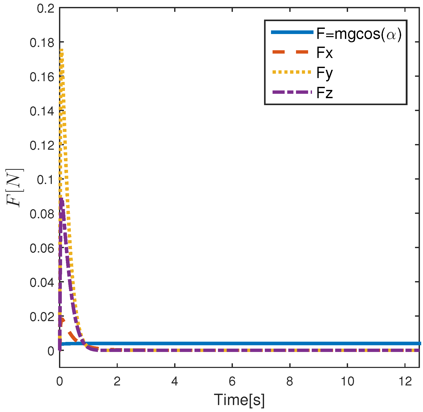 Aerospace 09 00728 g045