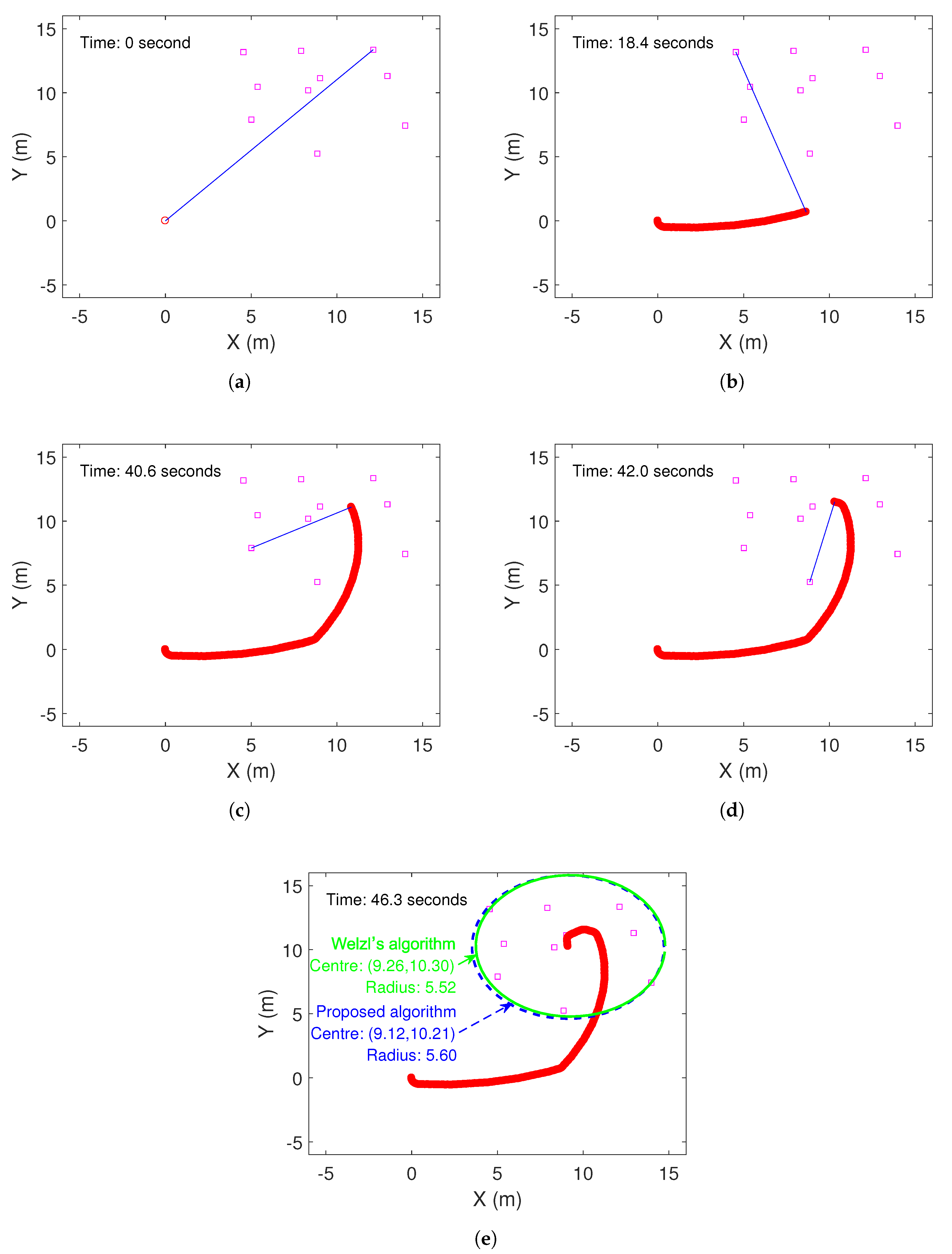 Aerospace 09 00731 g005